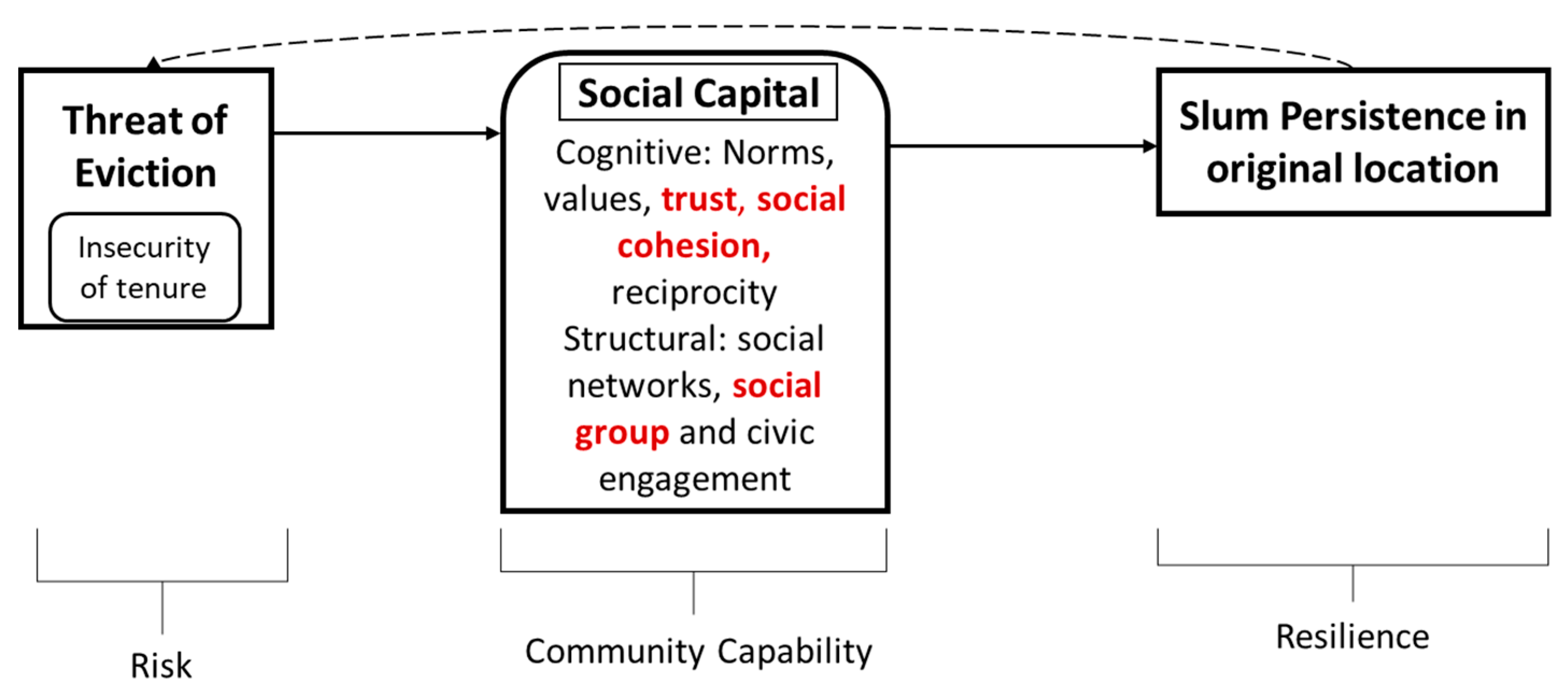 Sustainability 13 03879 g001