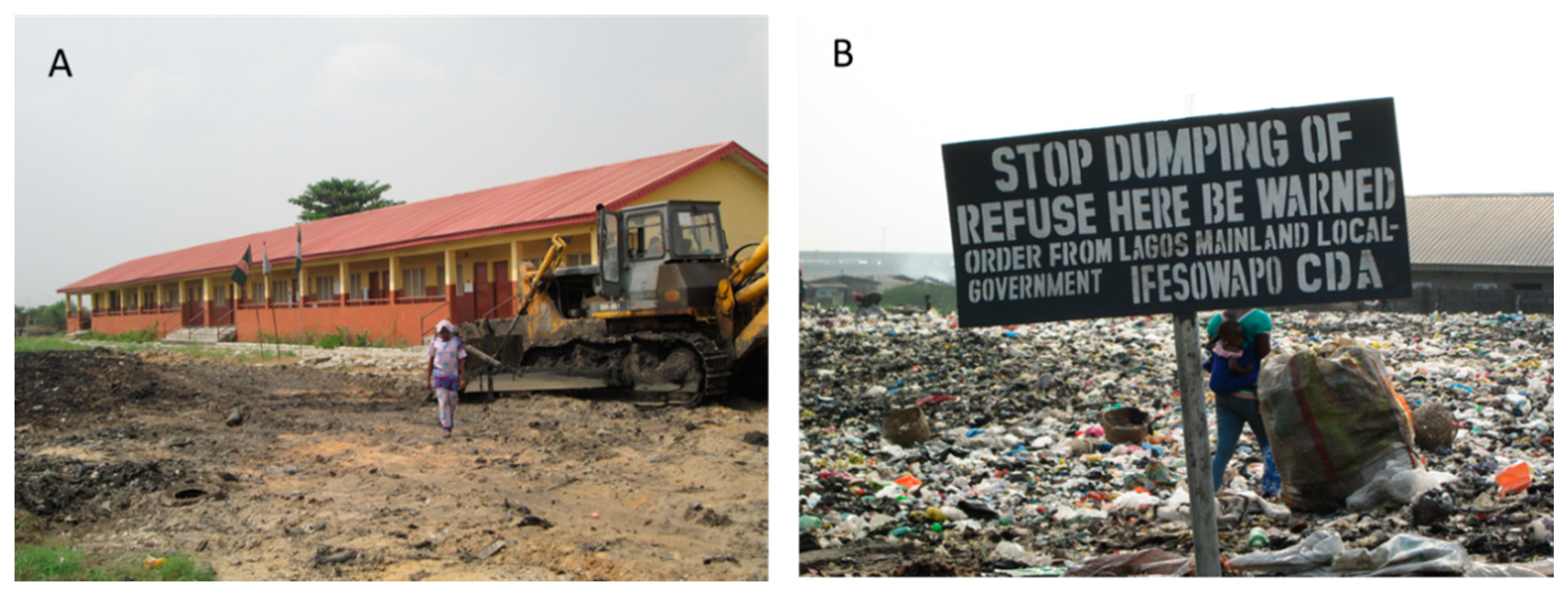 Sustainability 13 03879 g003