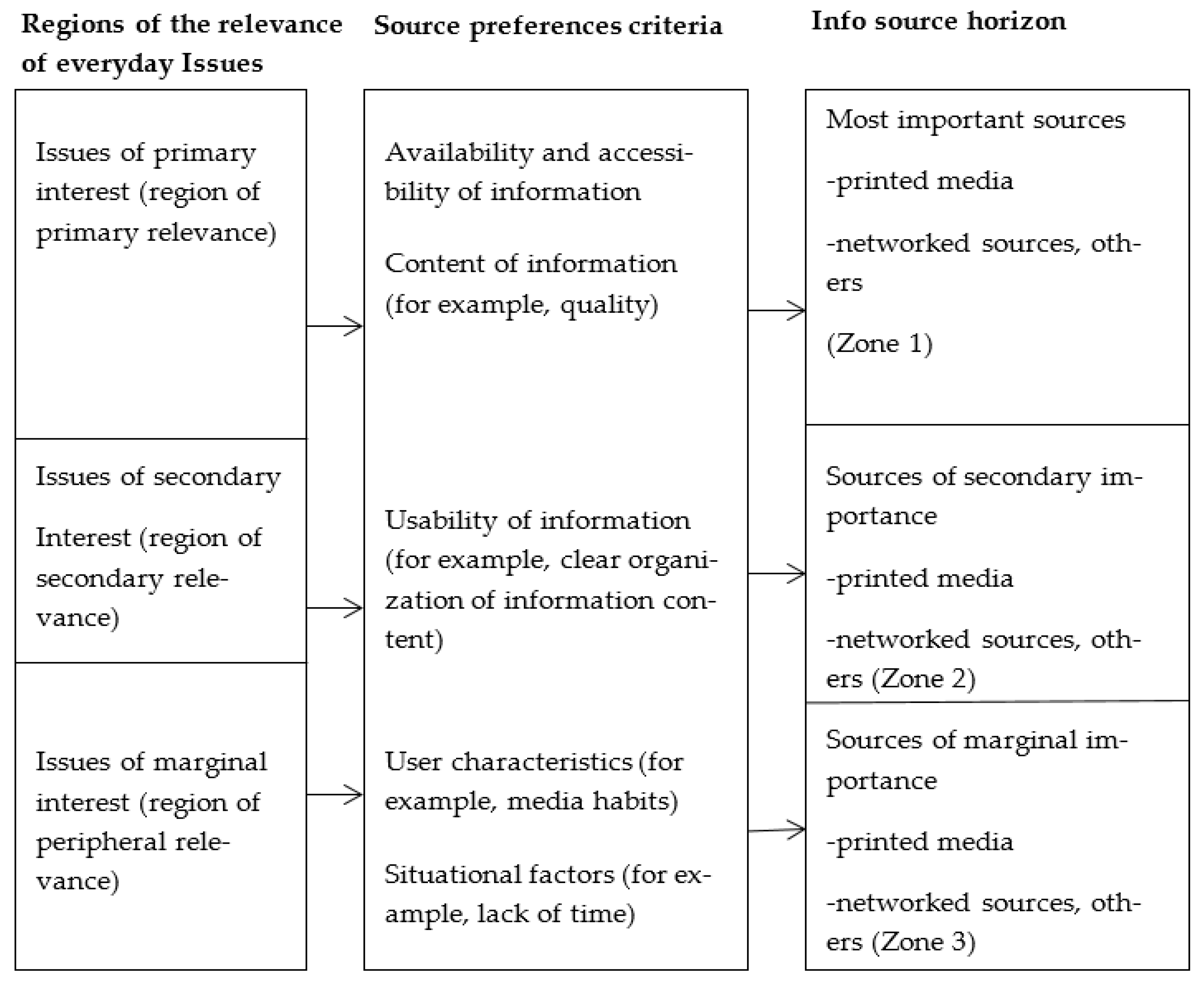 Sustainability 13 03884 g001