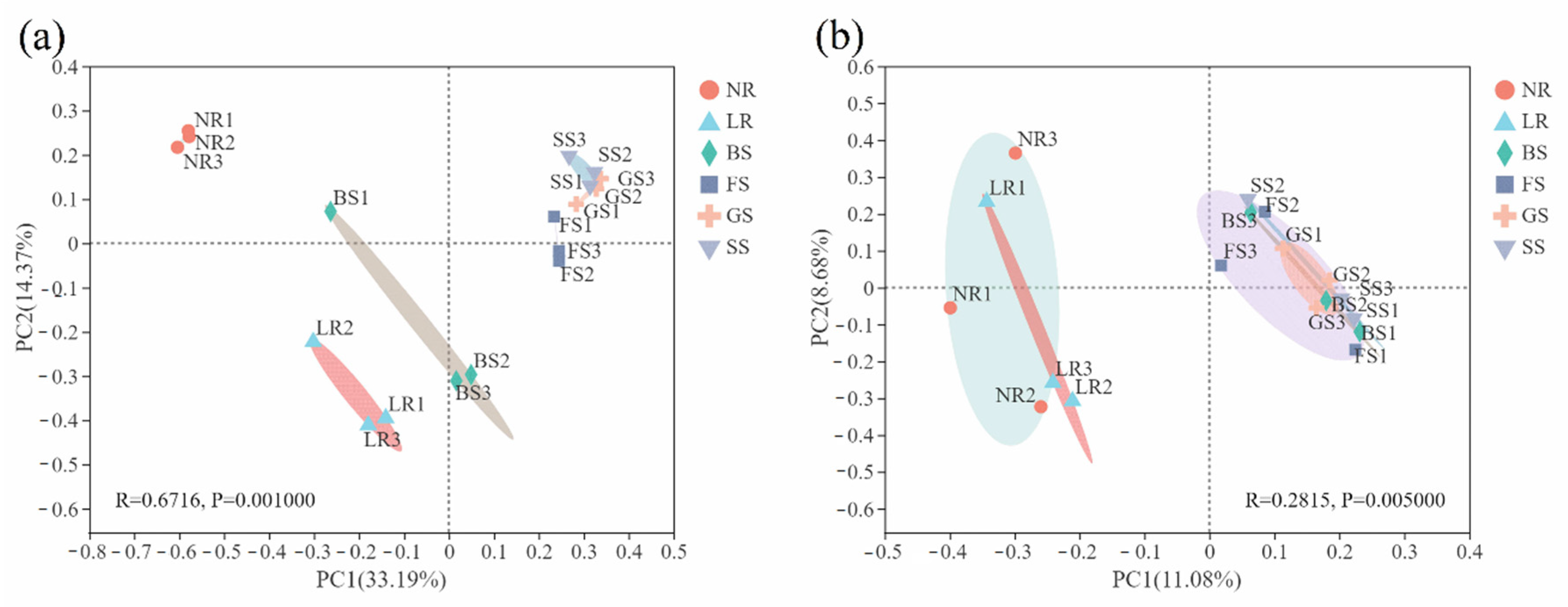 Sustainability 13 03897 g002 Sustainability 13 03897 g002