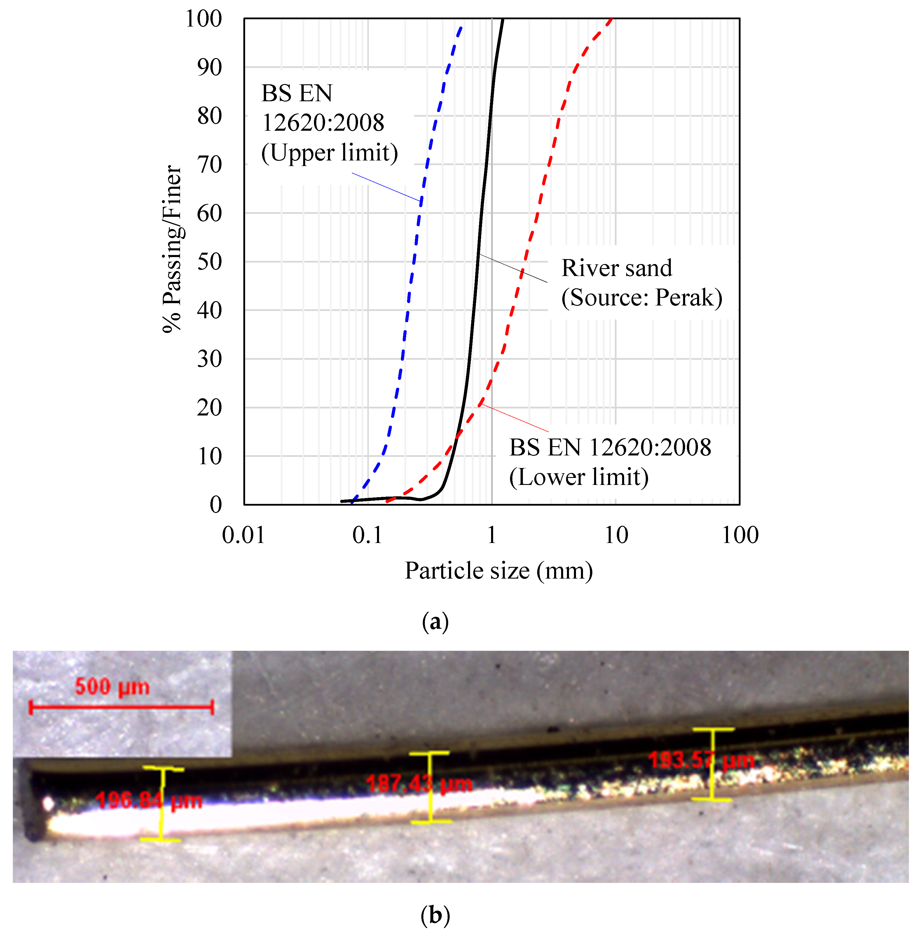 Sustainability 13 03900 g002 Sustainability 13 03900 g002