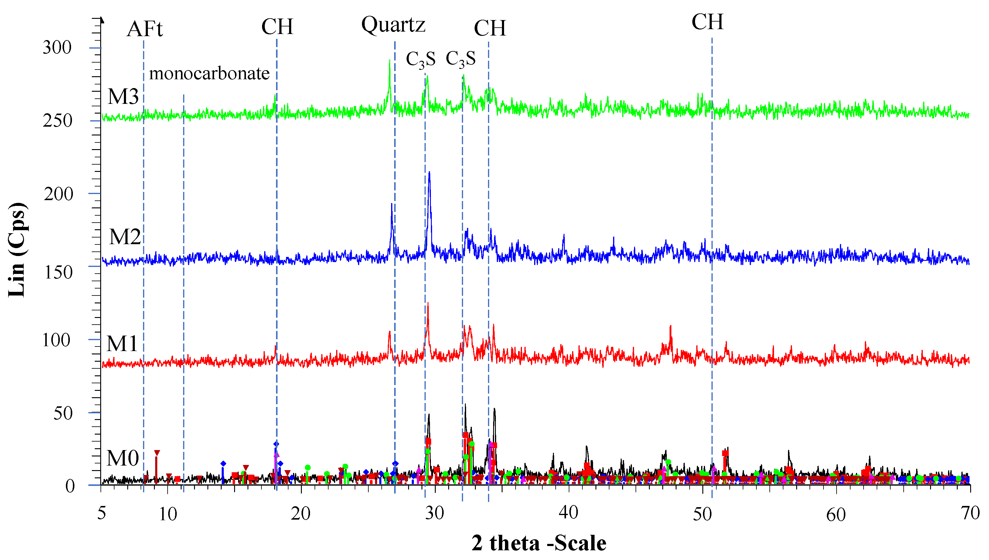 Sustainability 13 03900 g011 Sustainability 13 03900 g011