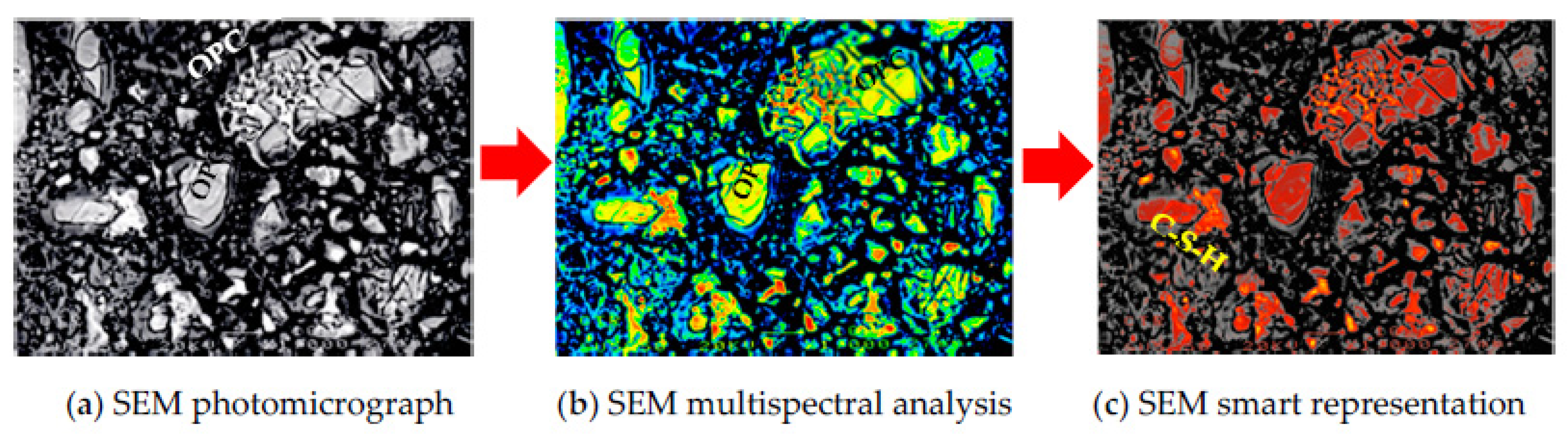 Sustainability 13 03900 g012 Sustainability 13 03900 g012