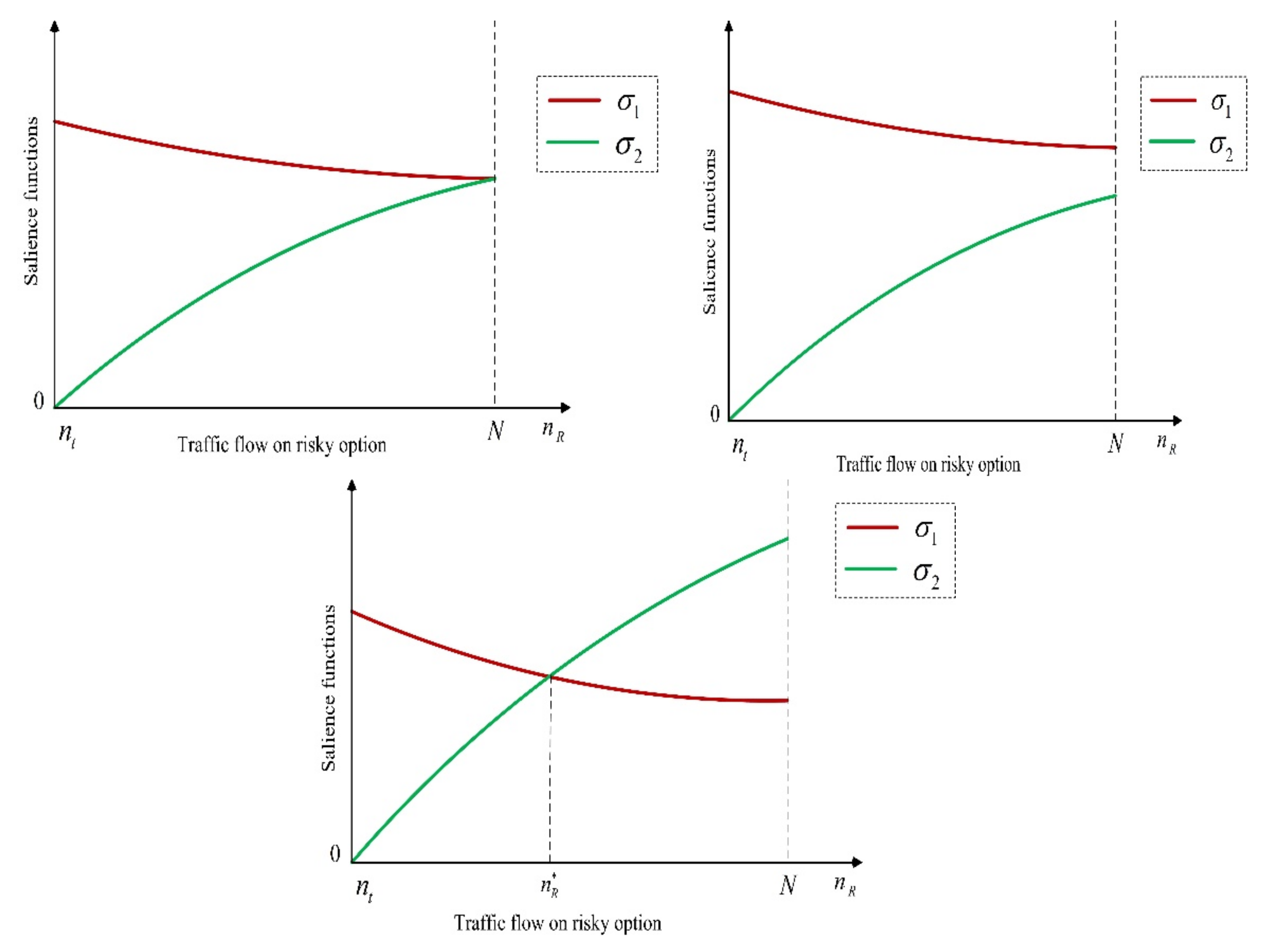 Sustainability 13 03901 g004