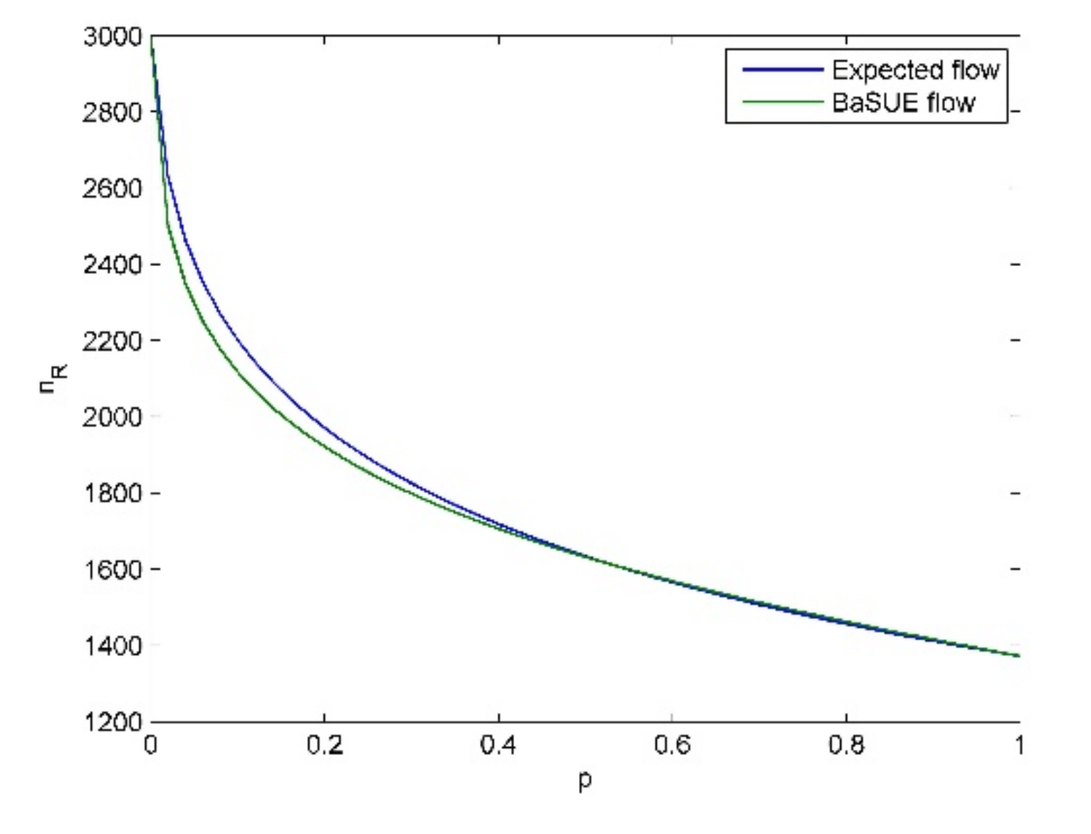 Sustainability 13 03901 g006