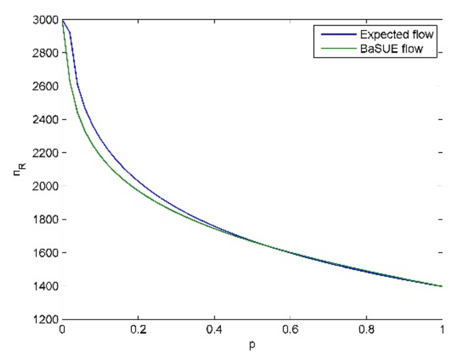 Sustainability 13 03901 g007