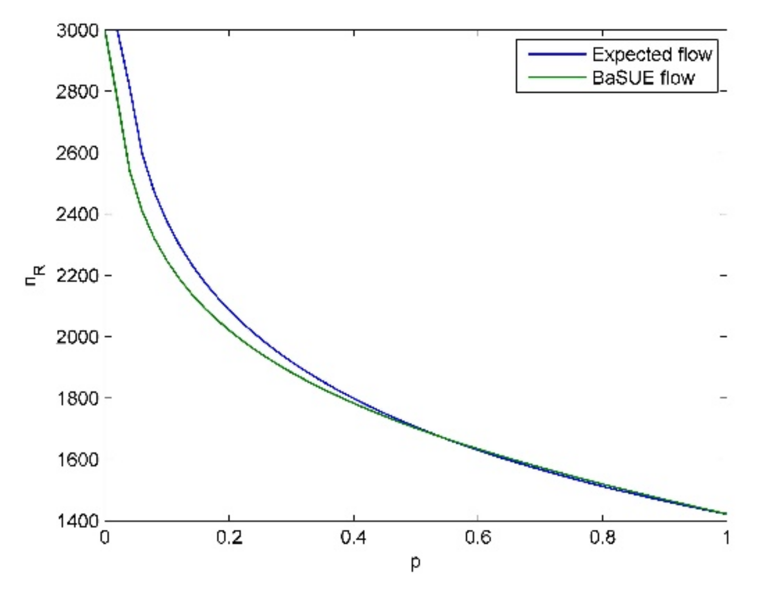Sustainability 13 03901 g012