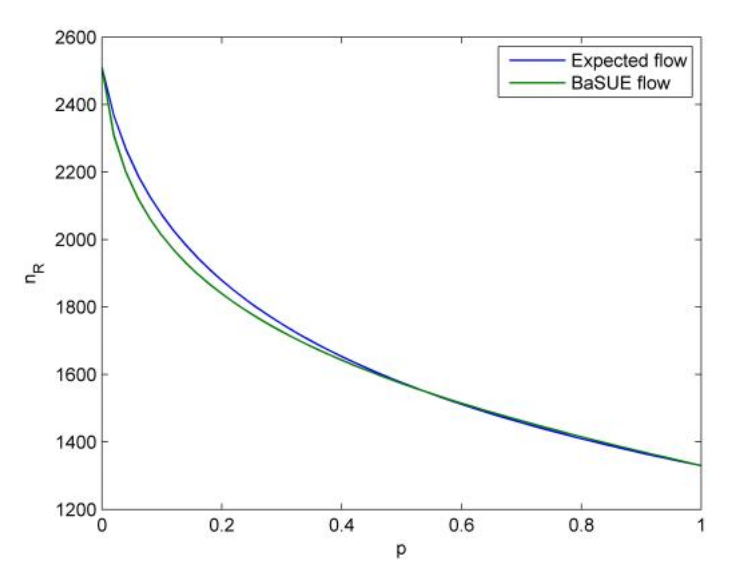 Sustainability 13 03901 g015