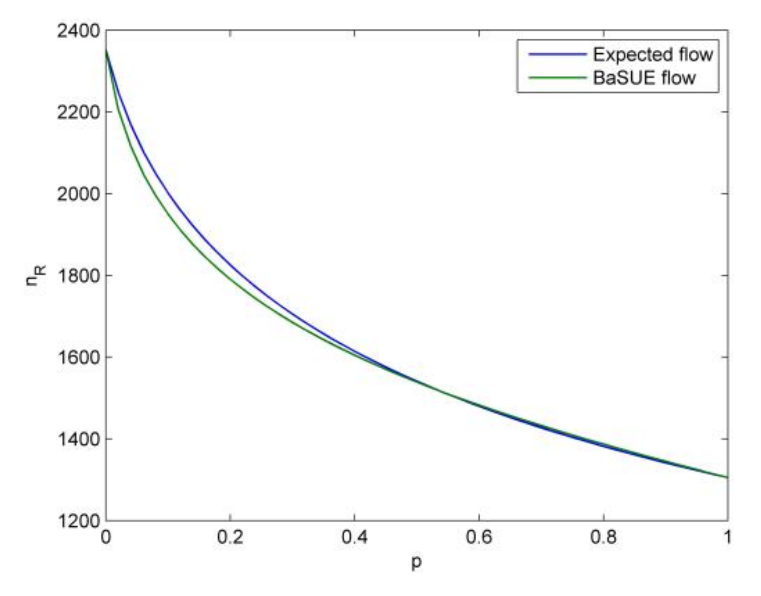 Sustainability 13 03901 g016