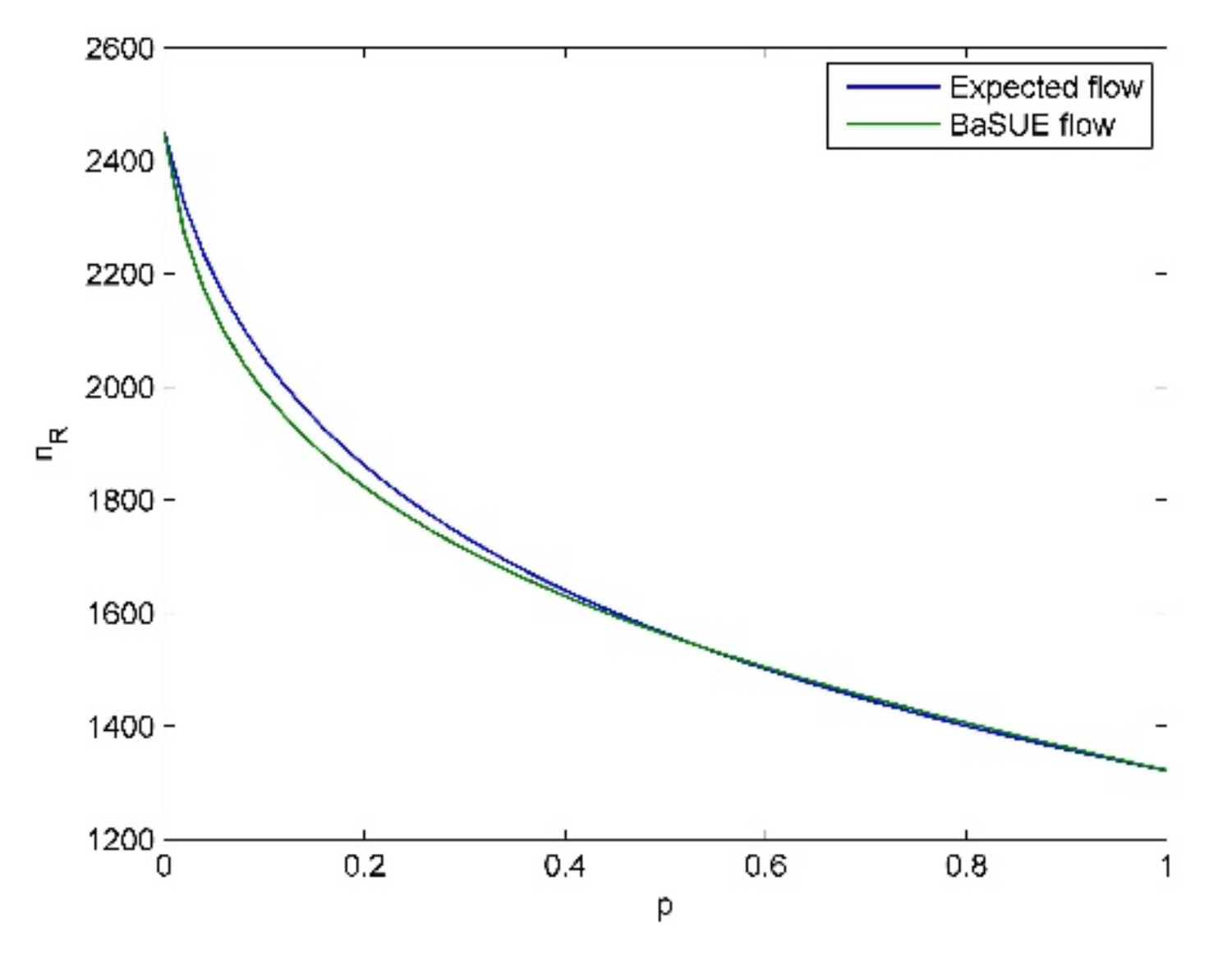 Sustainability 13 03901 g019