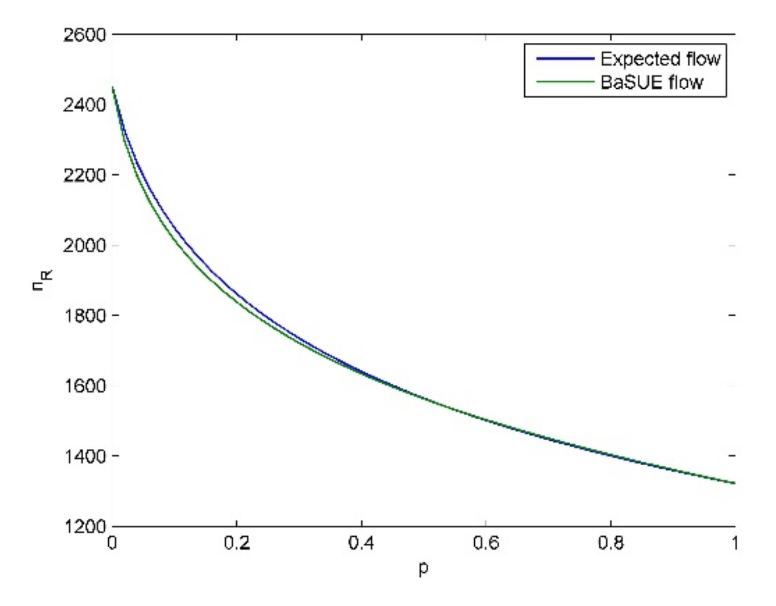 Sustainability 13 03901 g020