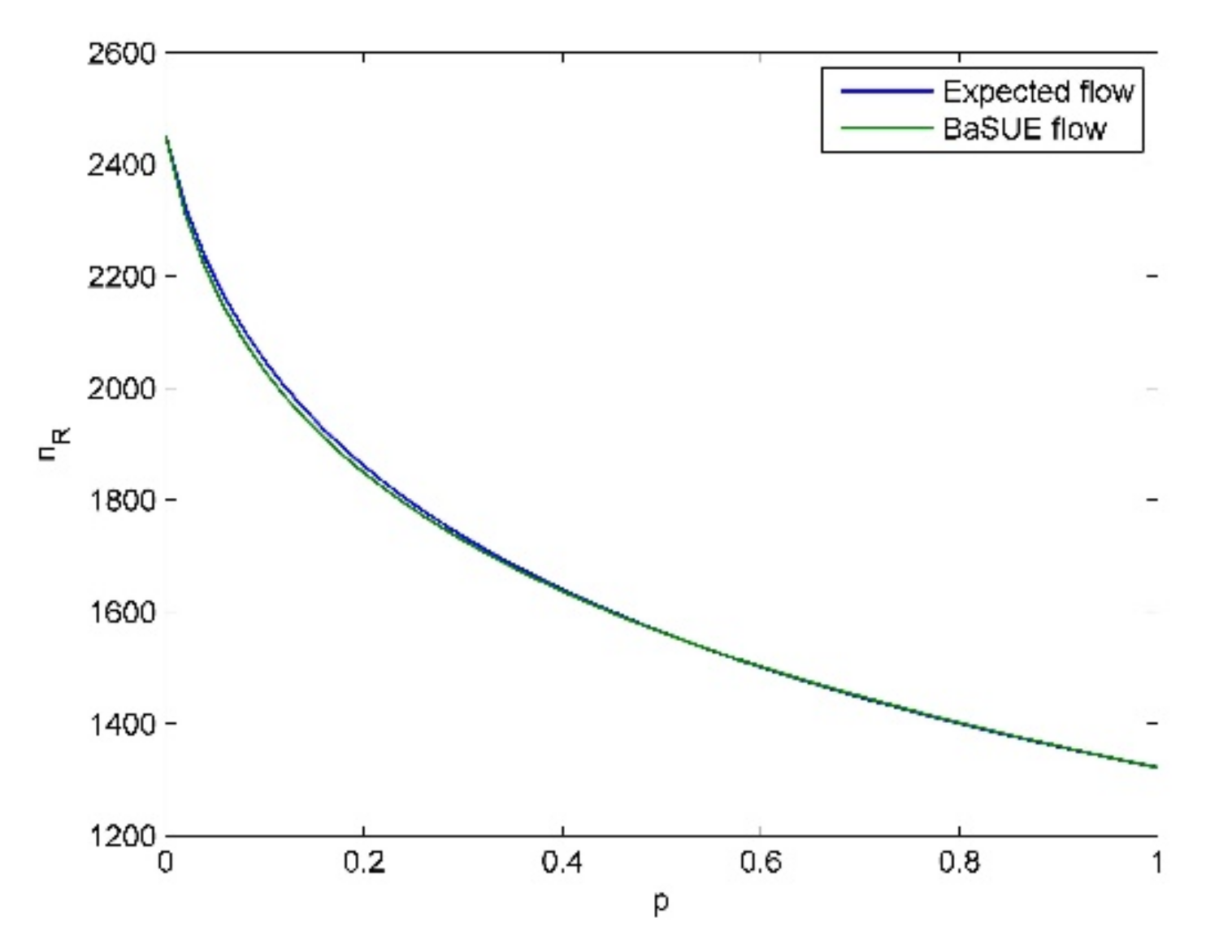 Sustainability 13 03901 g021
