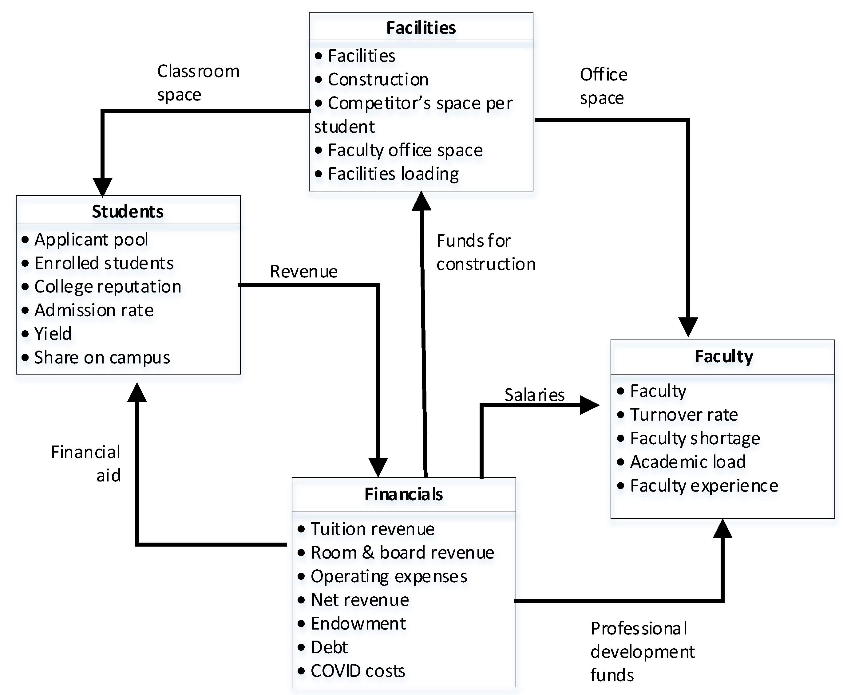 Sustainability 13 03903 g001