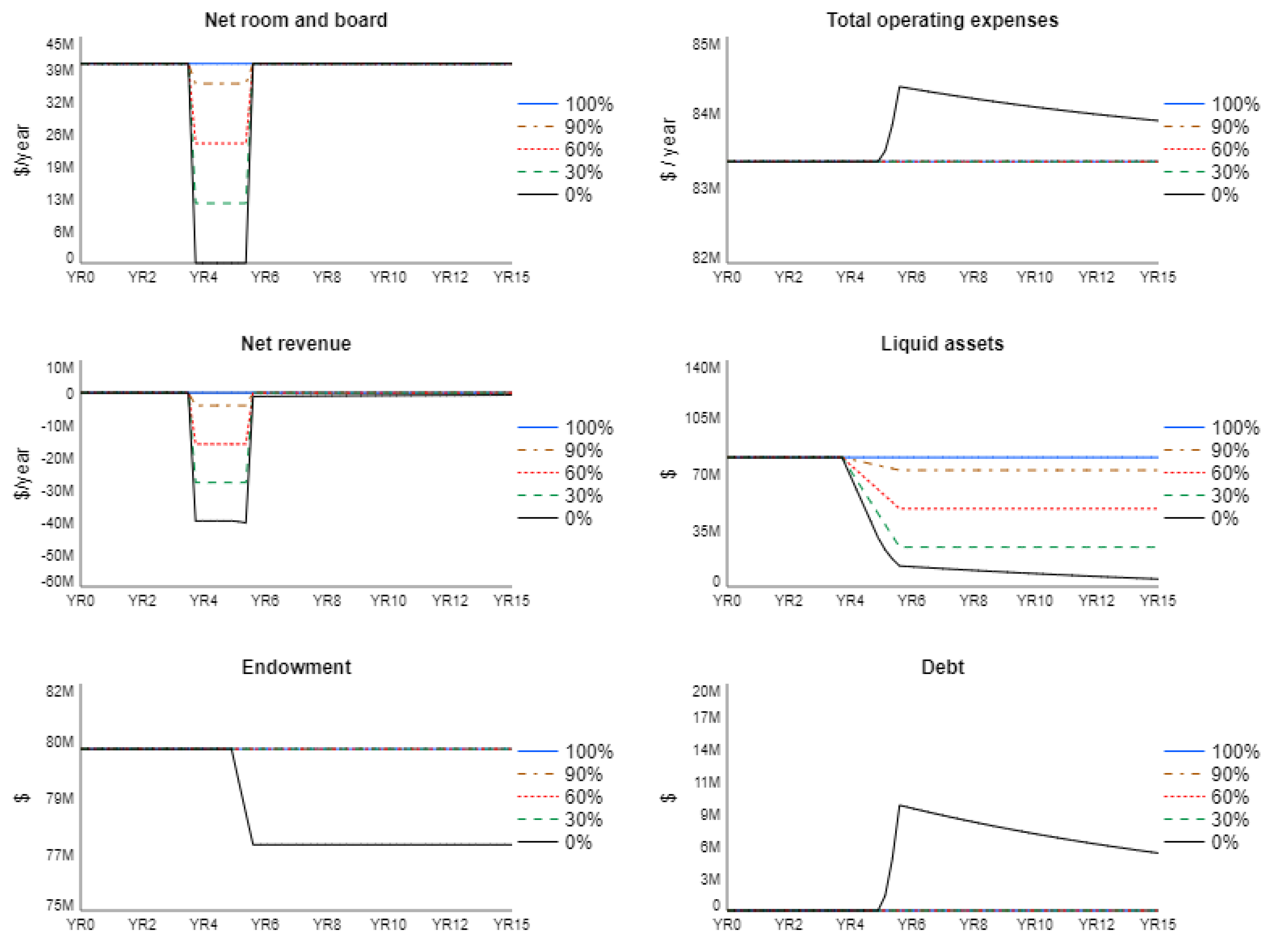 Sustainability 13 03903 g003