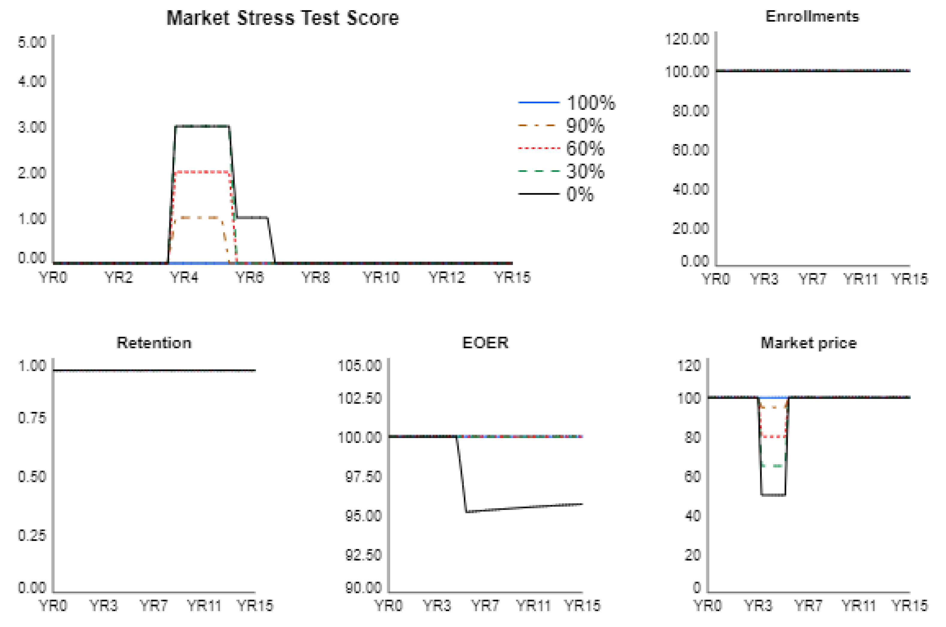 Sustainability 13 03903 g004