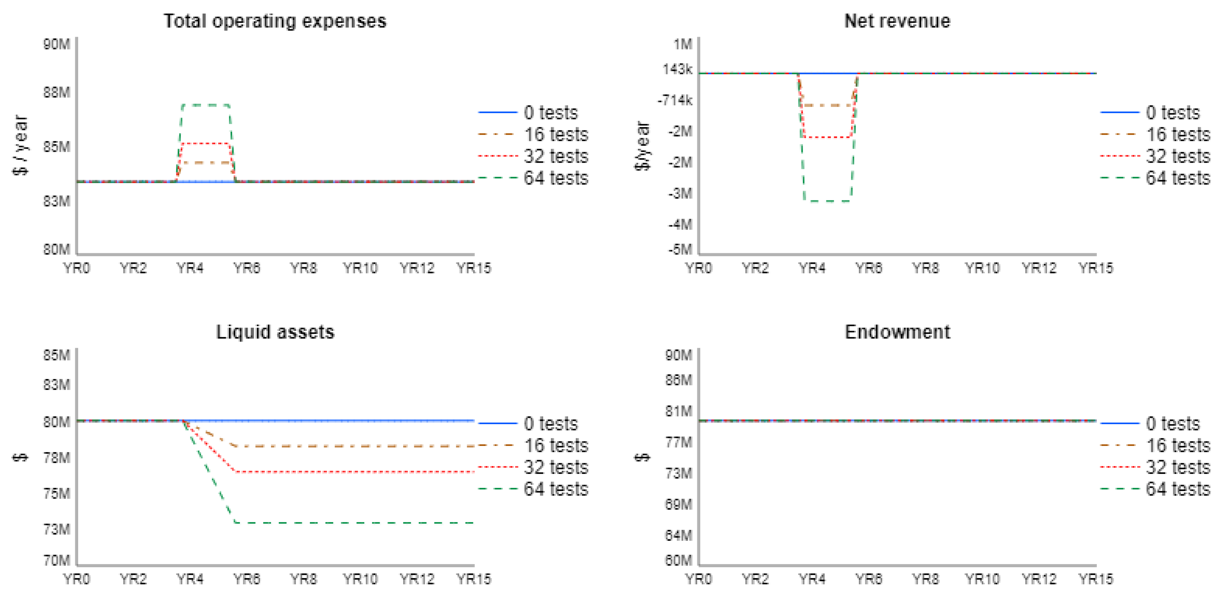 Sustainability 13 03903 g009