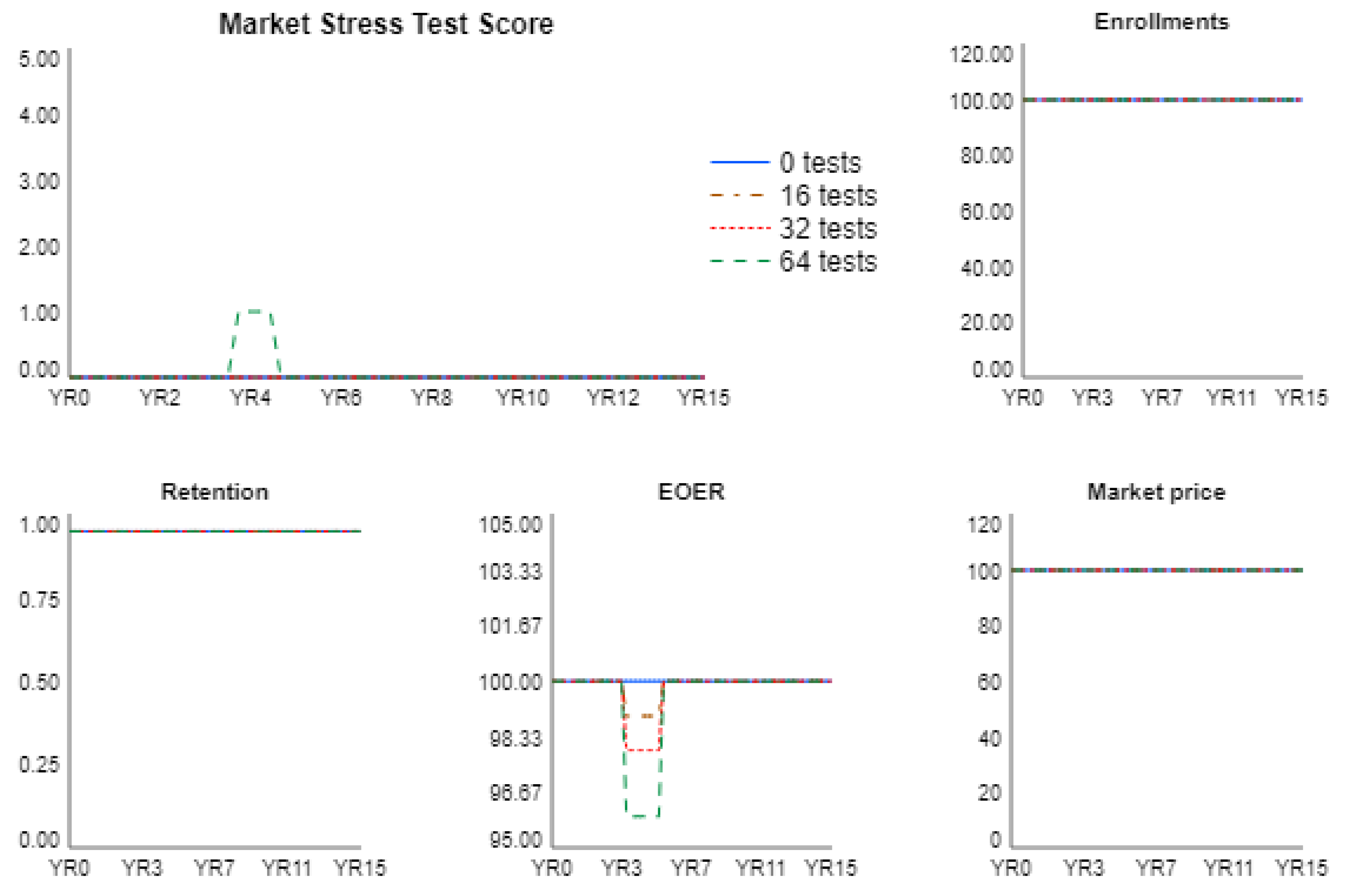 Sustainability 13 03903 g010