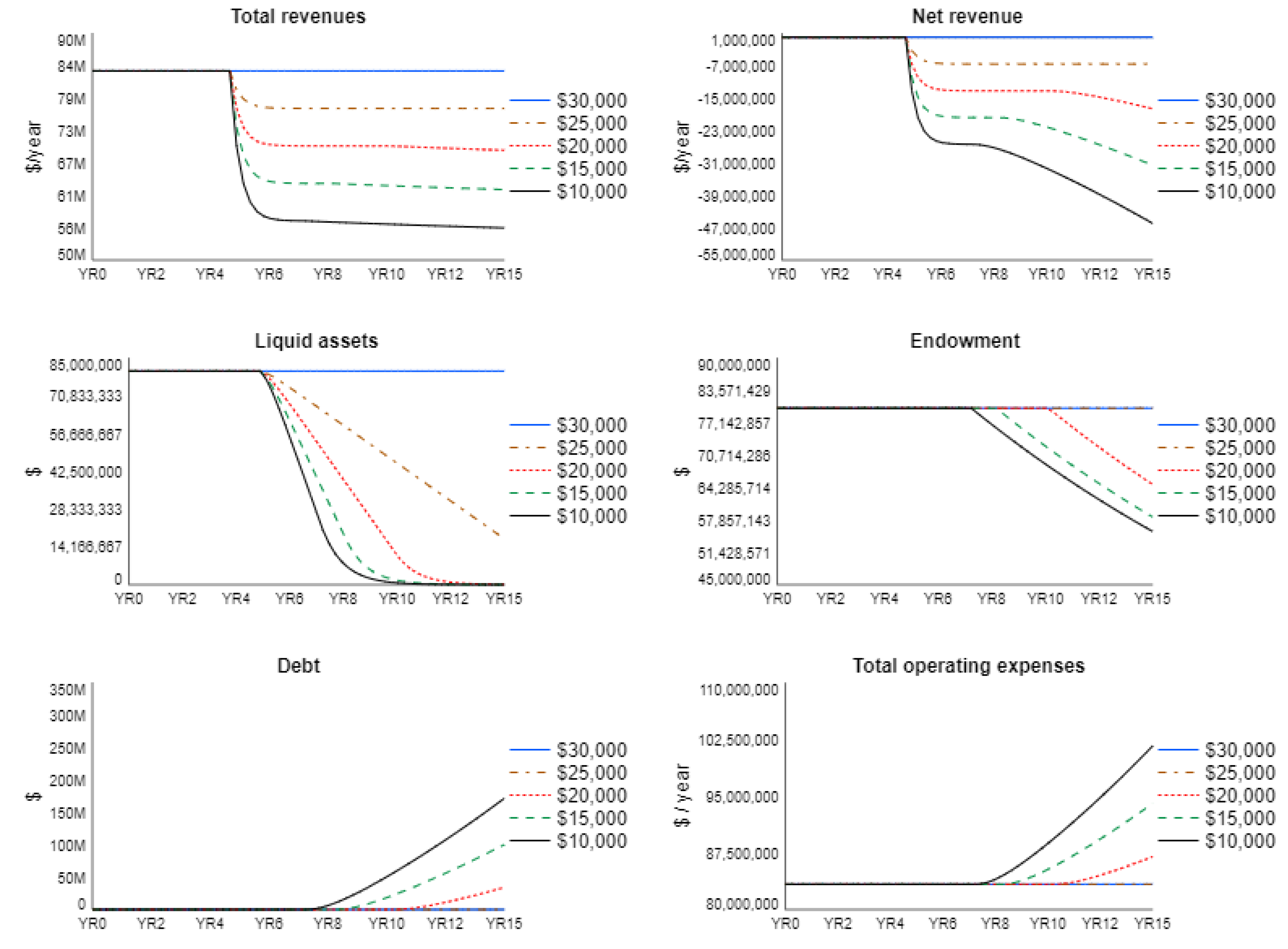 Sustainability 13 03903 g013