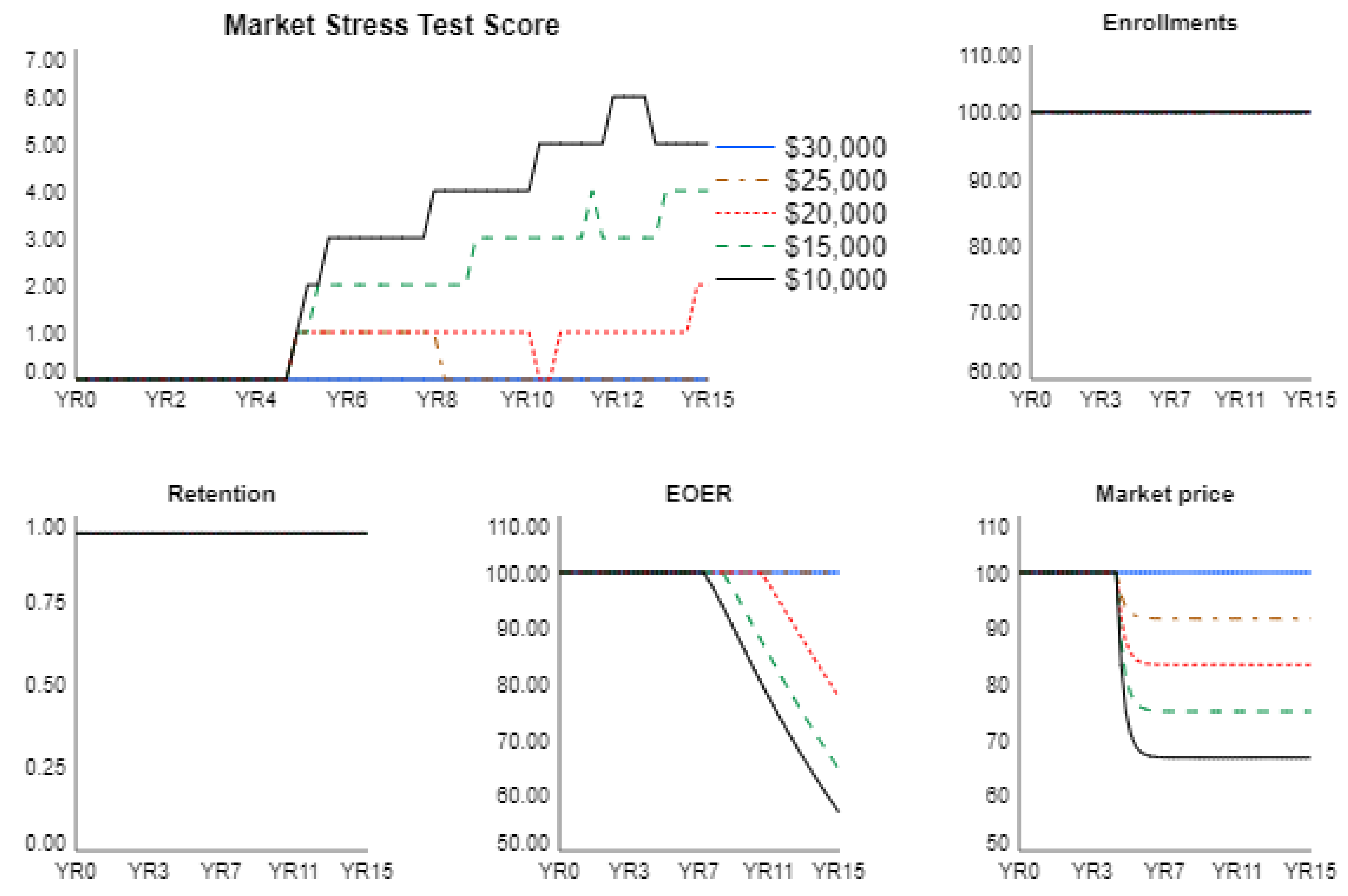 Sustainability 13 03903 g014