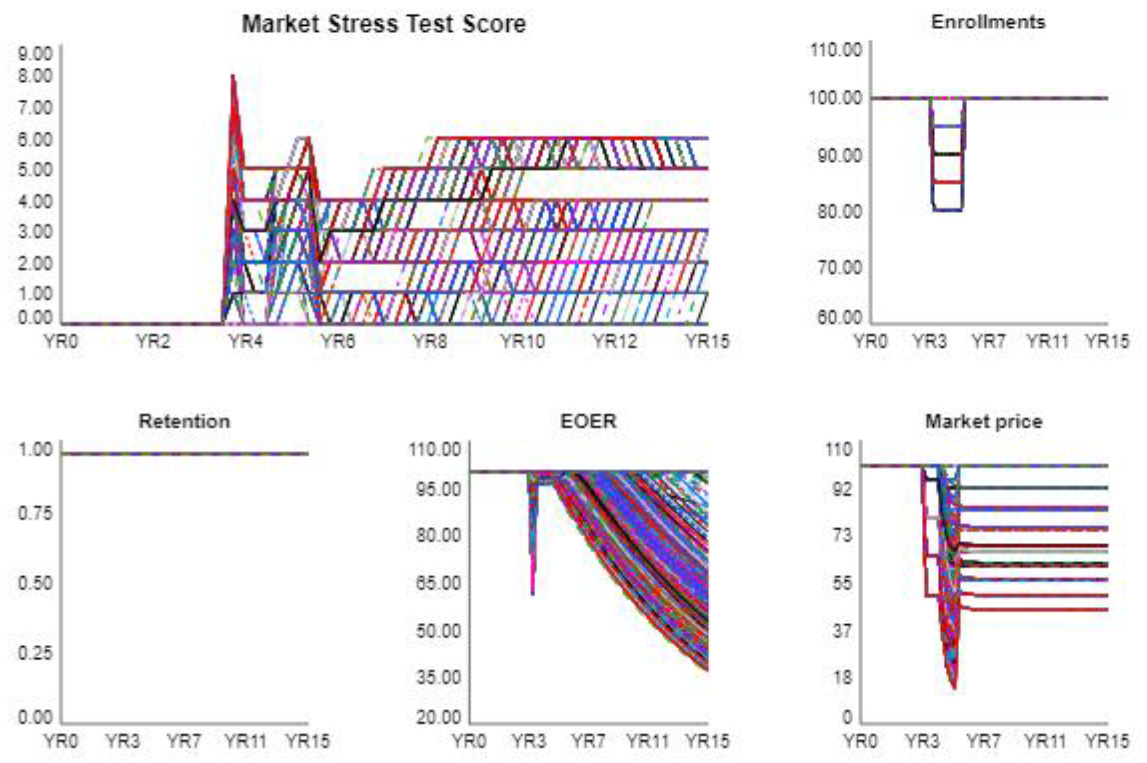 Sustainability 13 03903 g016