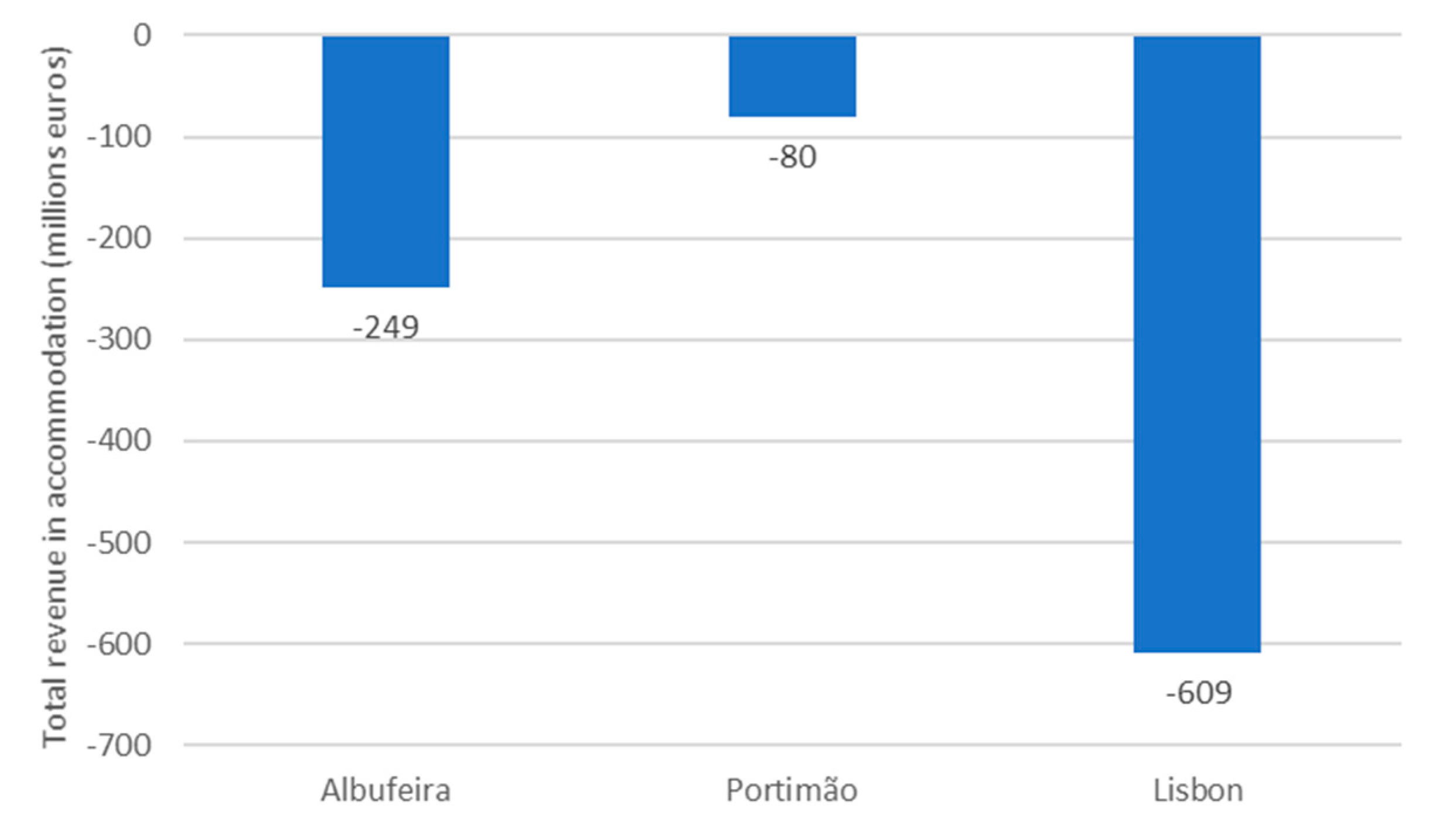 Sustainability 13 03906 g008