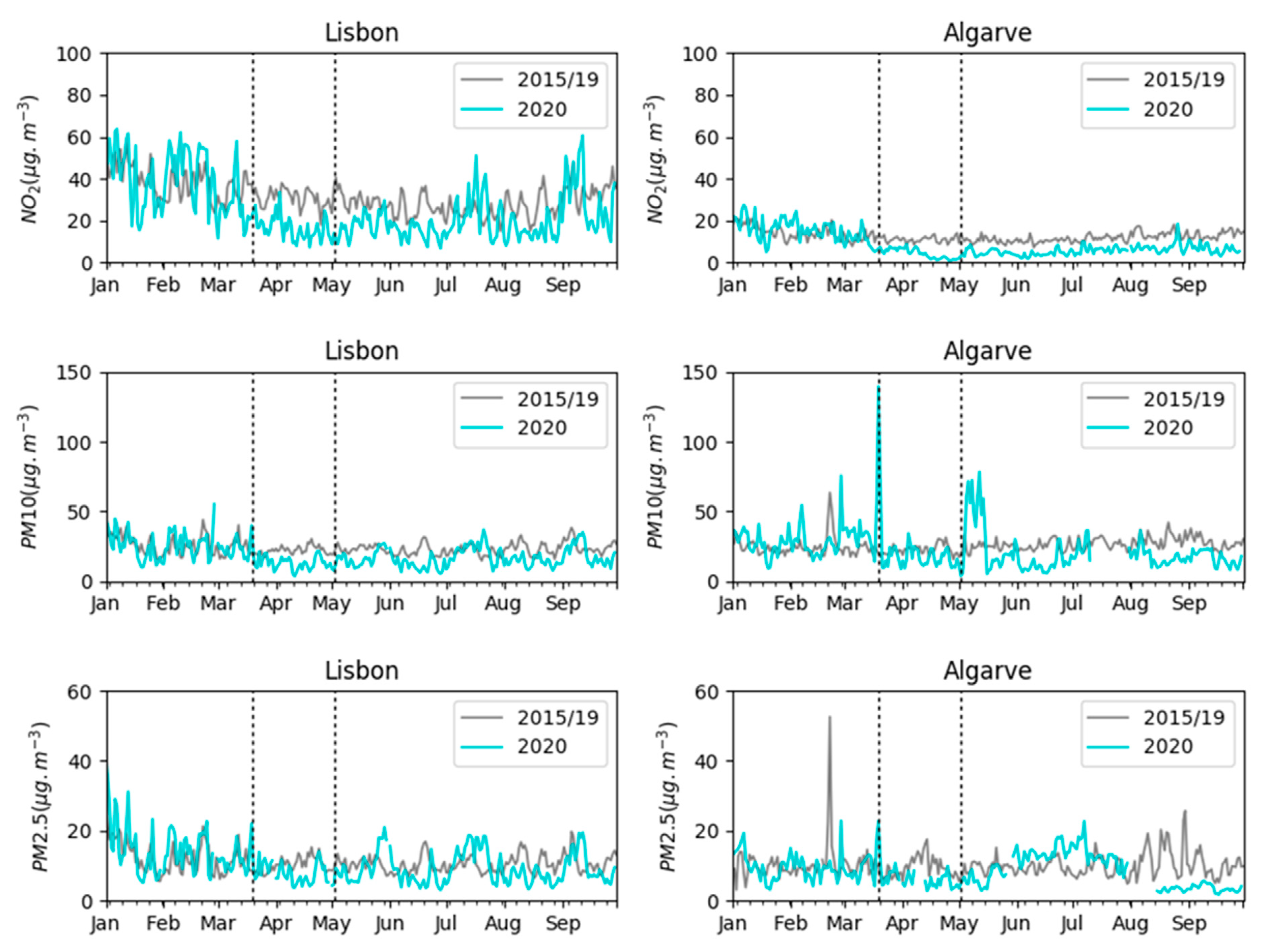 Sustainability 13 03906 g009
