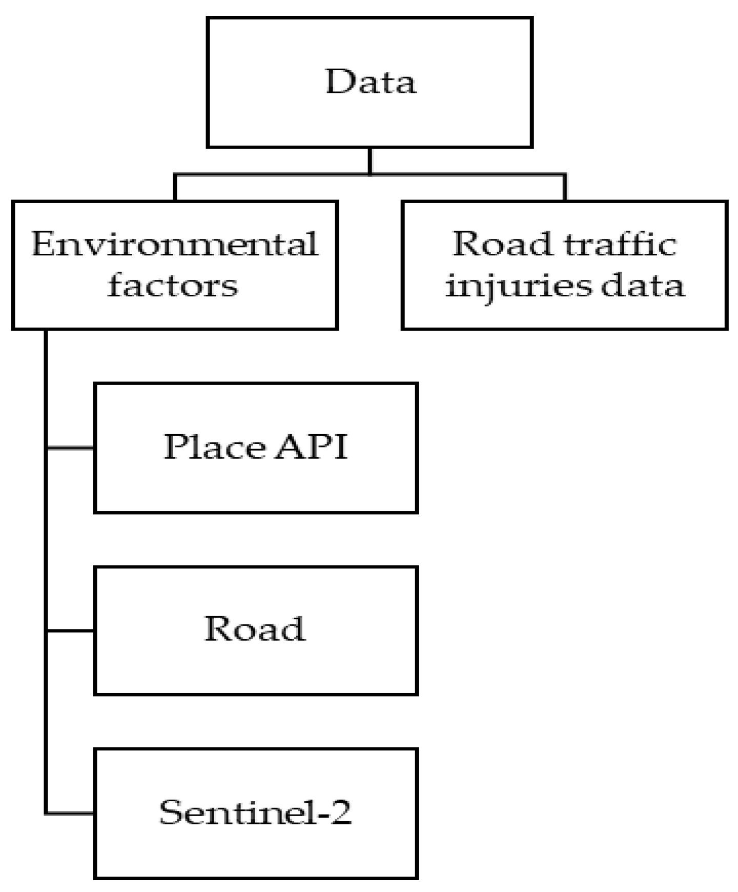 Sustainability 13 03907 g001