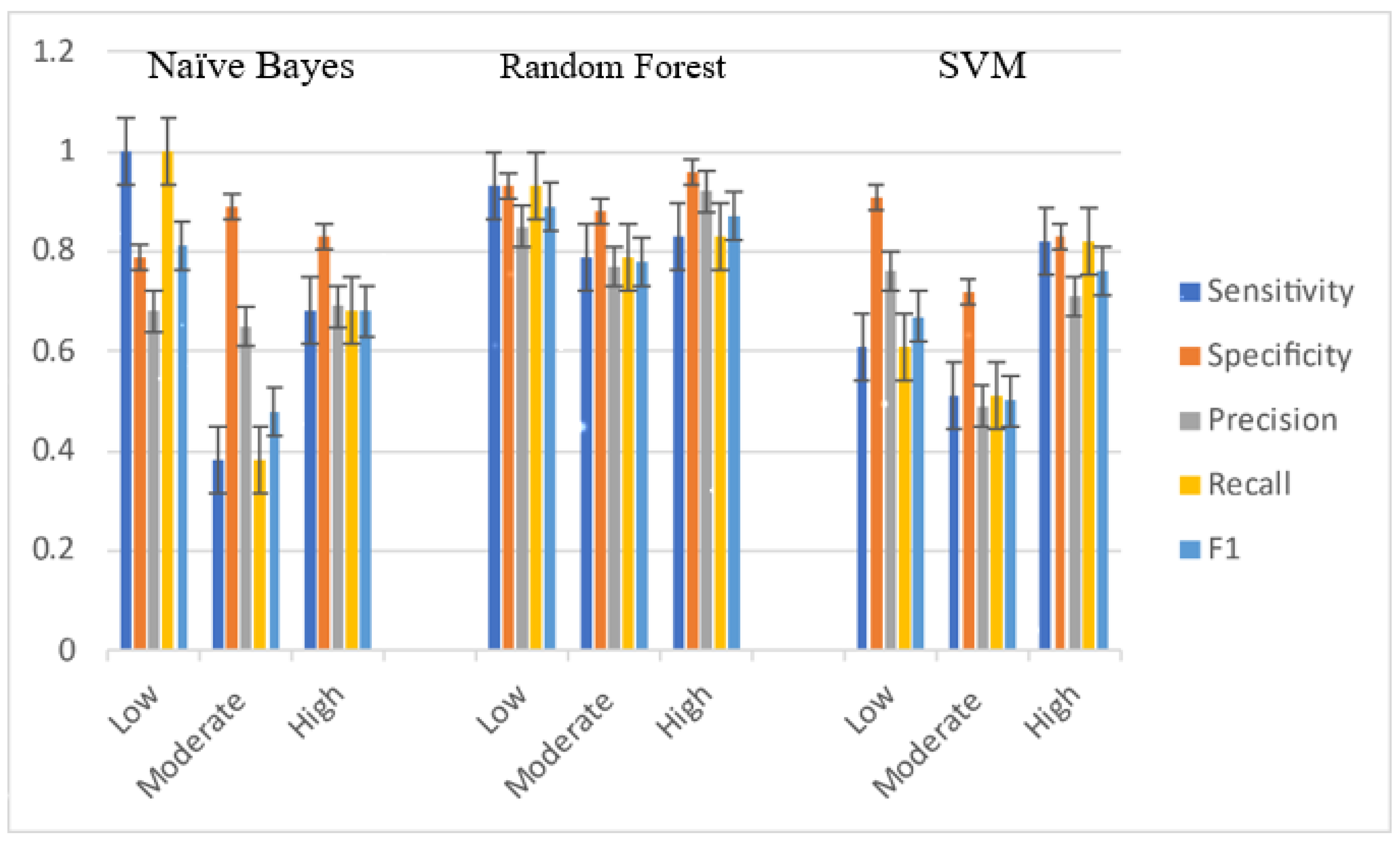 Sustainability 13 03907 g006