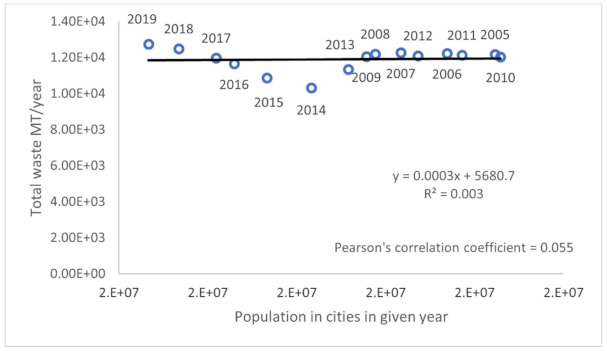 Sustainability 13 03909 g001 Sustainability 13 03909 g001