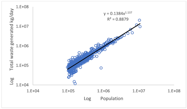 Sustainability 13 03909 g002 Sustainability 13 03909 g002