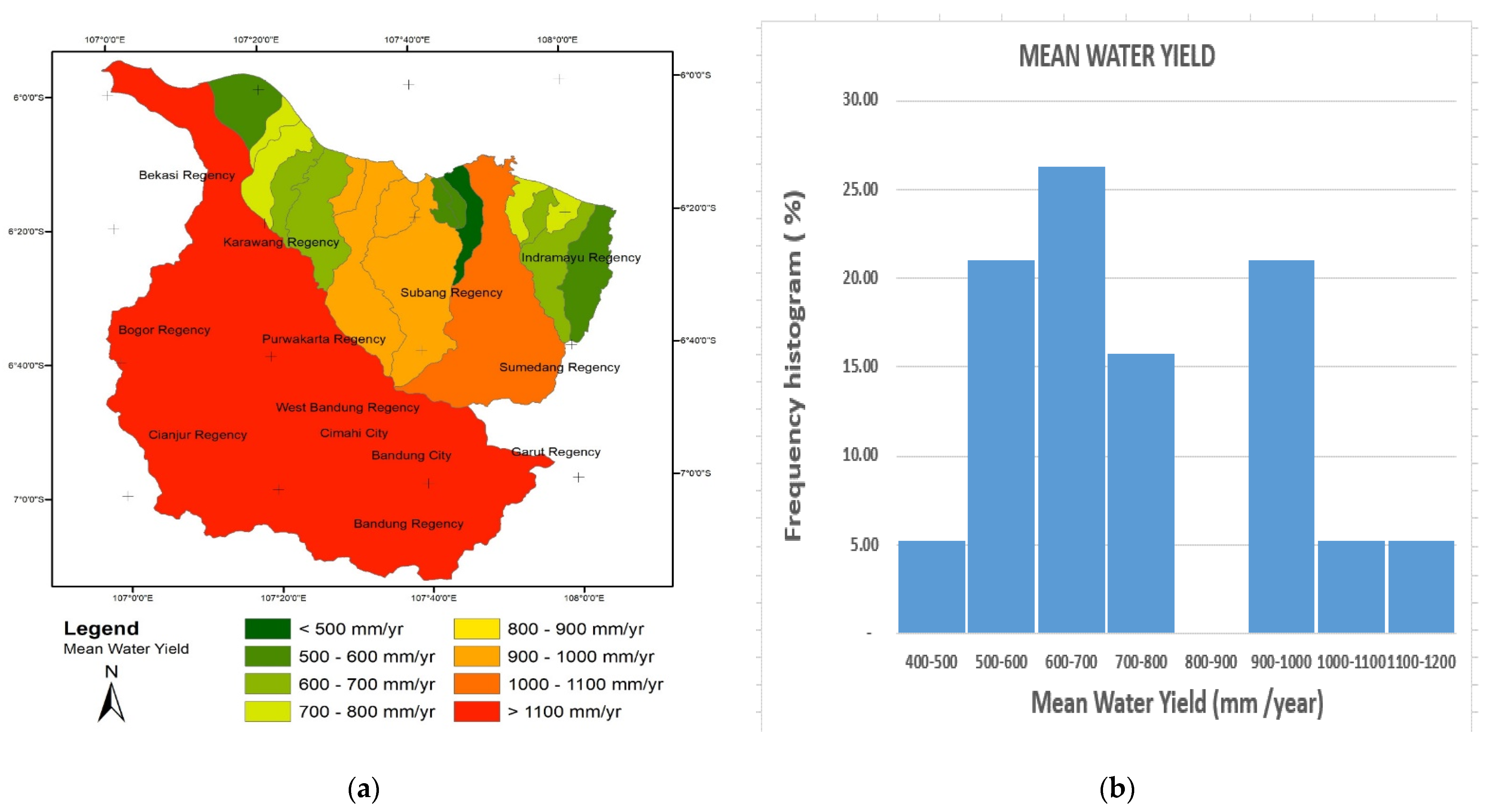 Sustainability 13 03919 g004 Sustainability 13 03919 g004