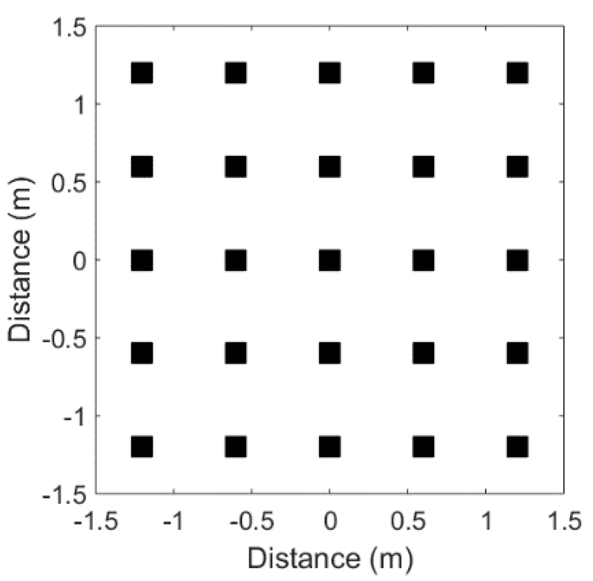 Sustainability 13 03920 g004