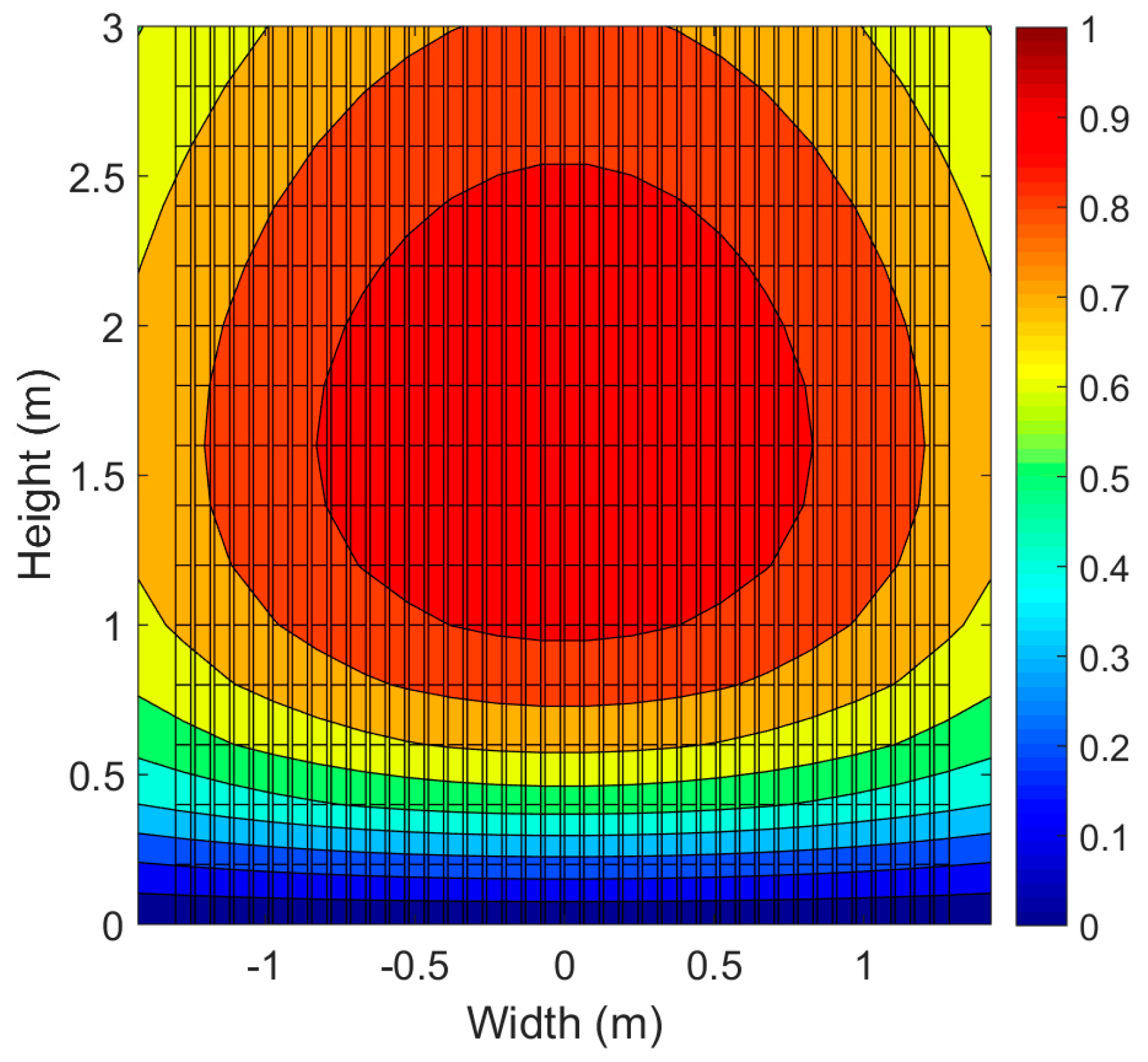 Sustainability 13 03920 g005