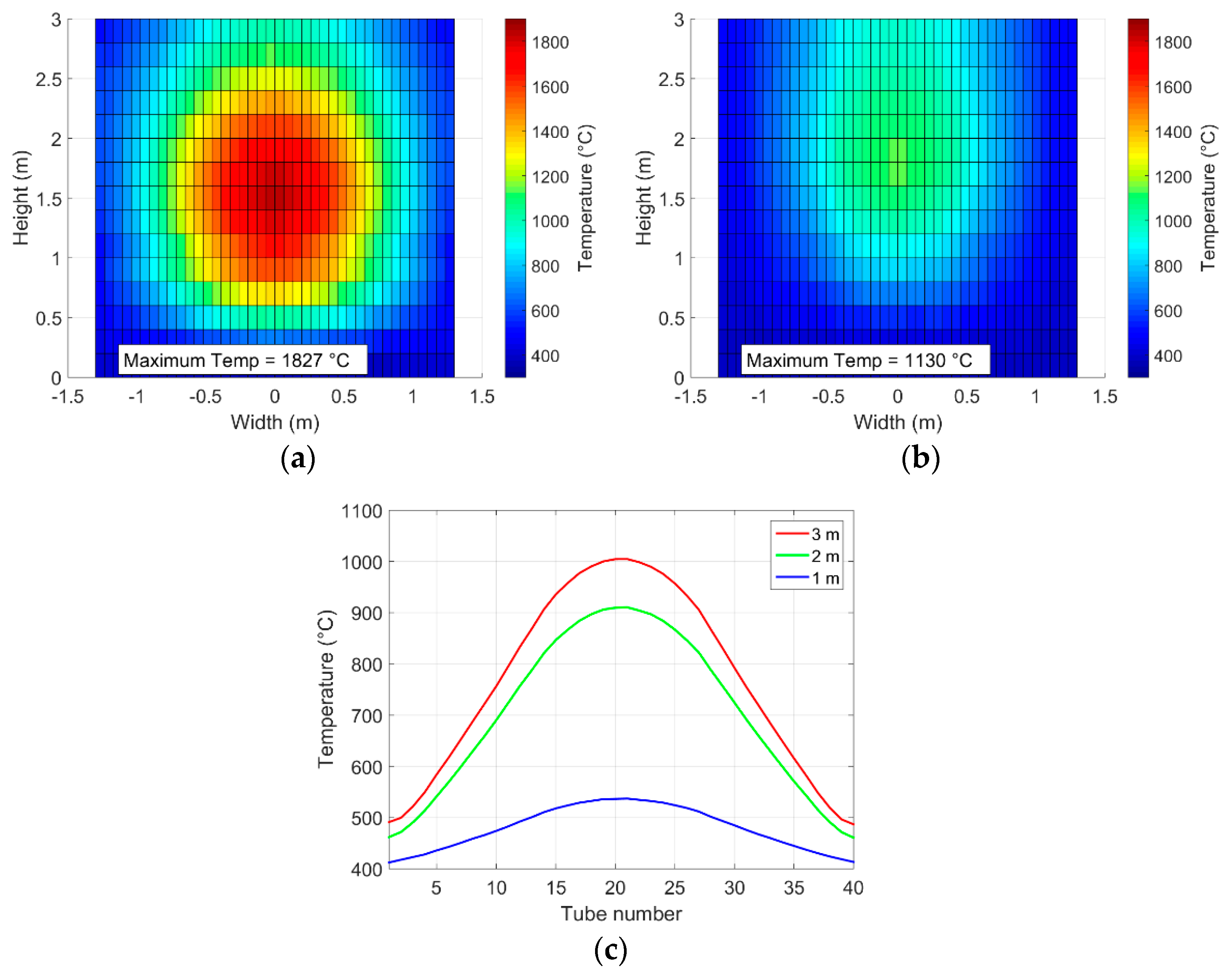 Sustainability 13 03920 g008