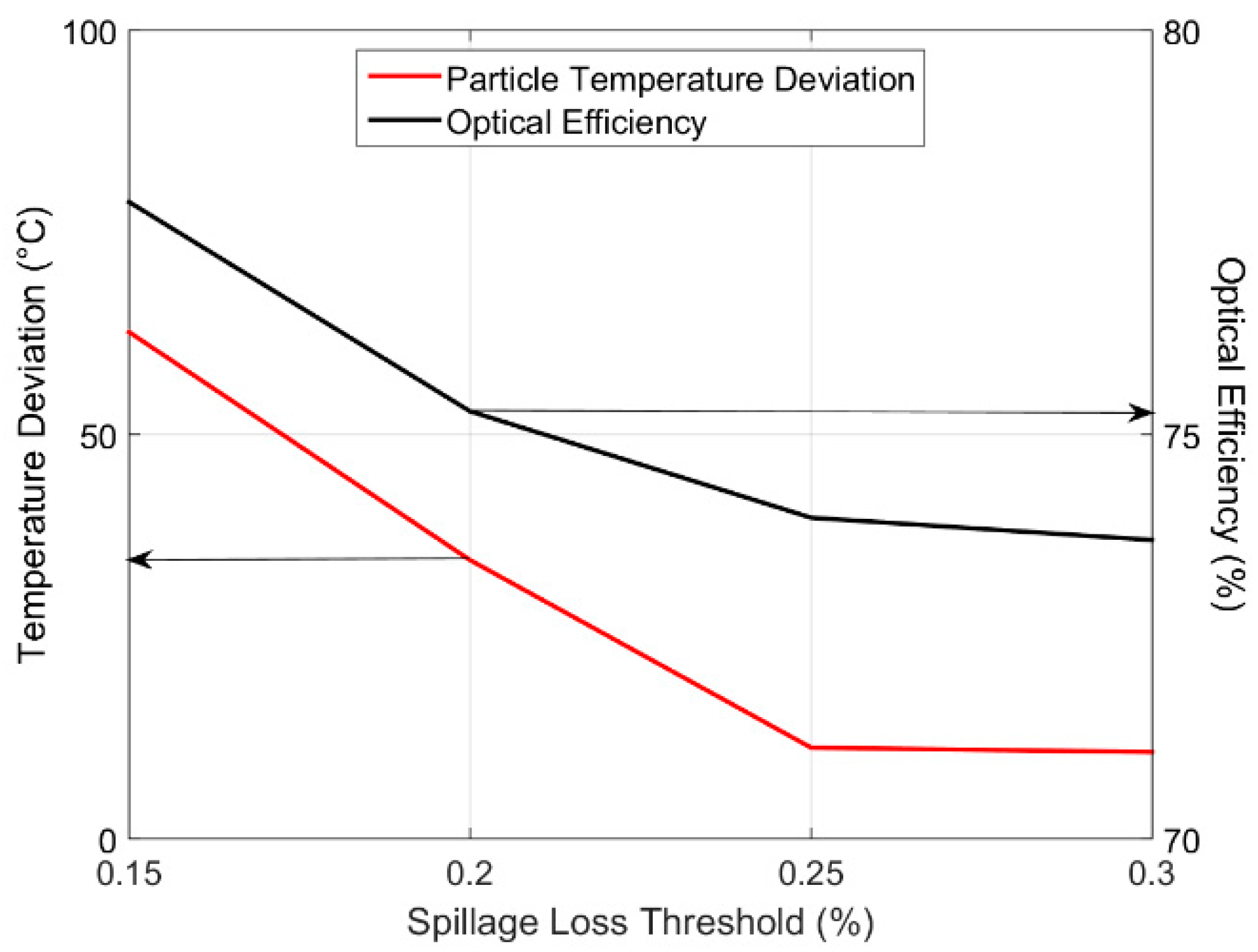 Sustainability 13 03920 g011
