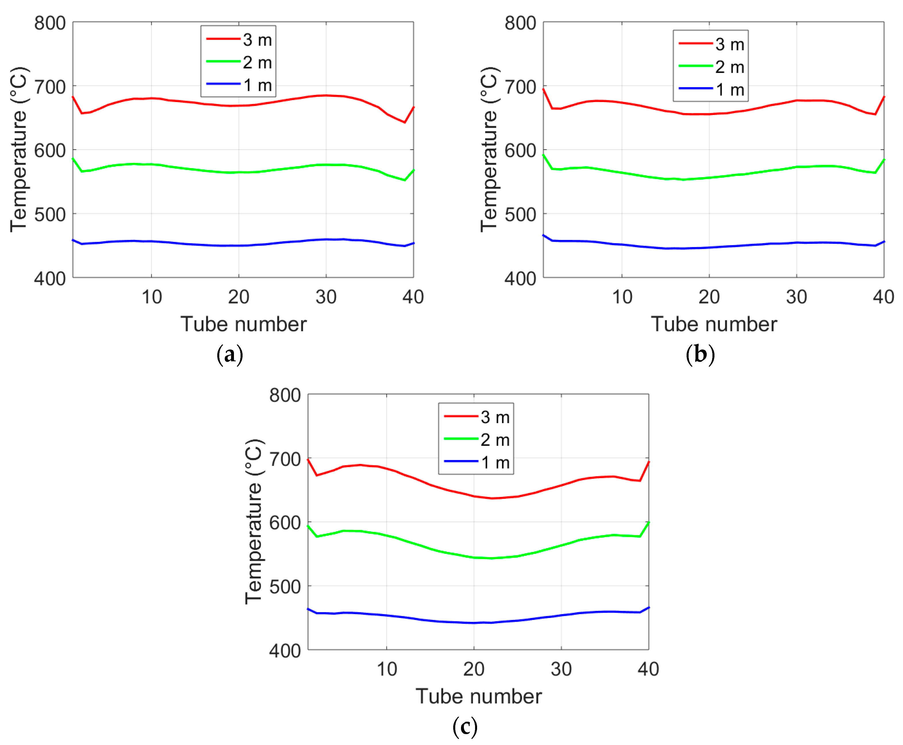 Sustainability 13 03920 g014