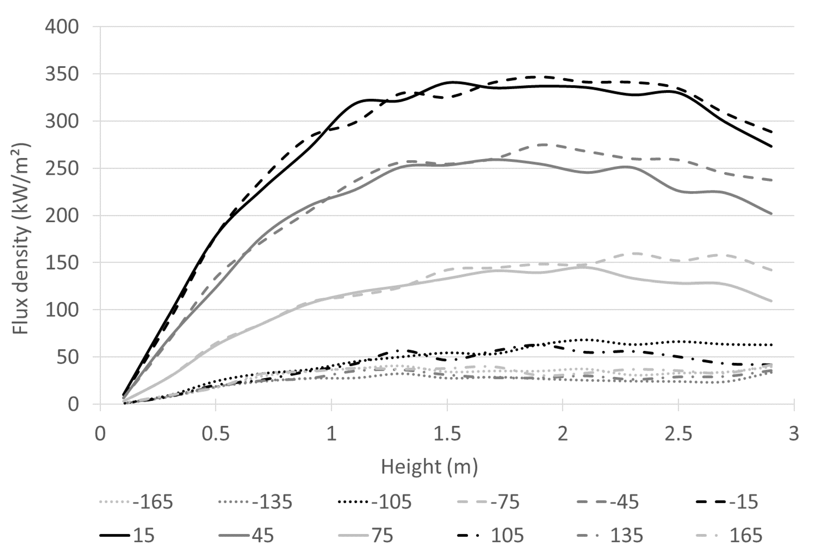 Sustainability 13 03920 g016