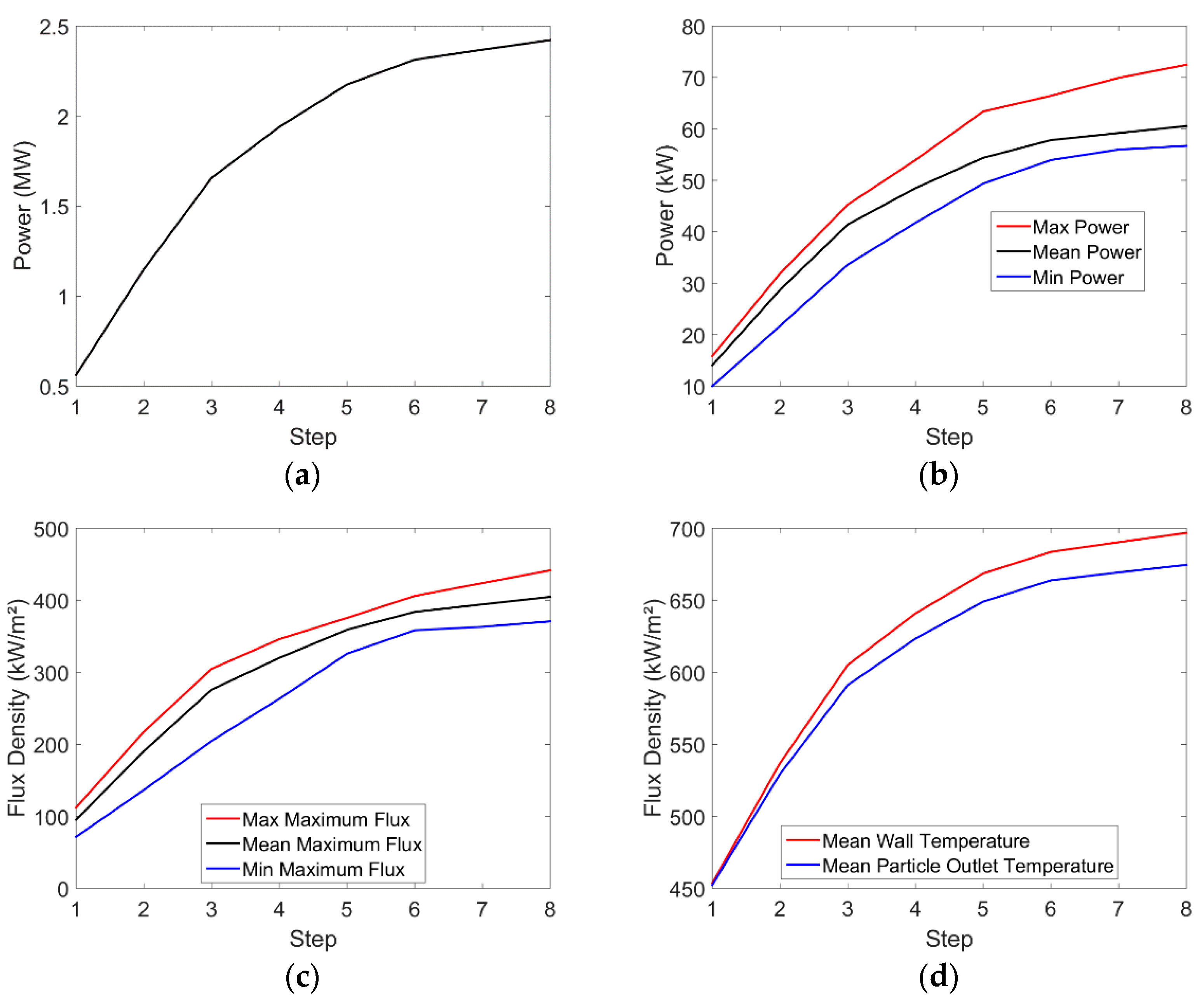 Sustainability 13 03920 g024