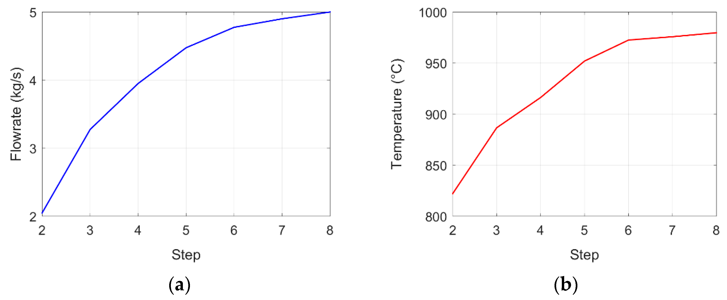 Sustainability 13 03920 g025