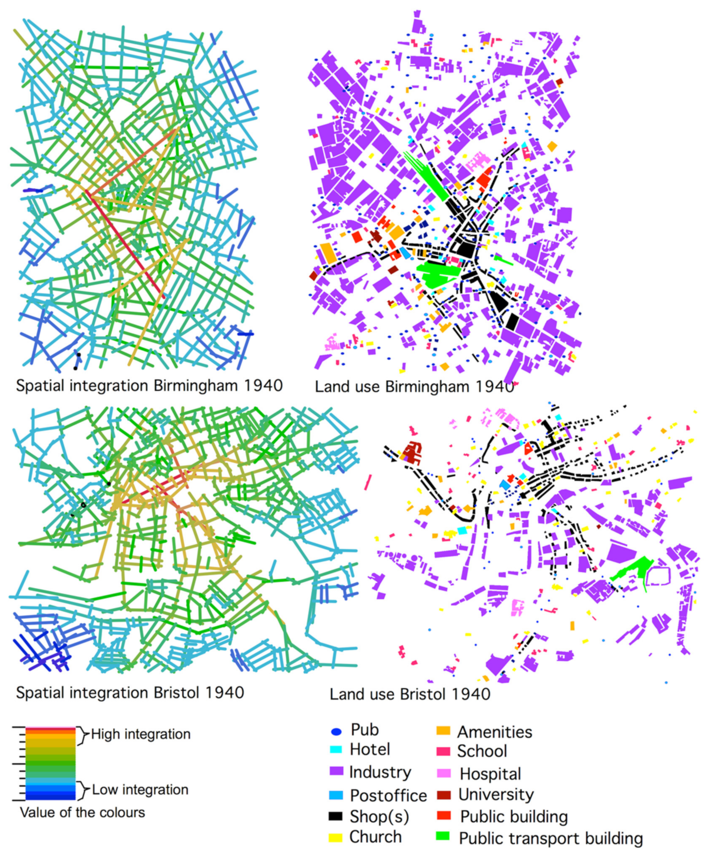 Sustainability 13 03927 g003