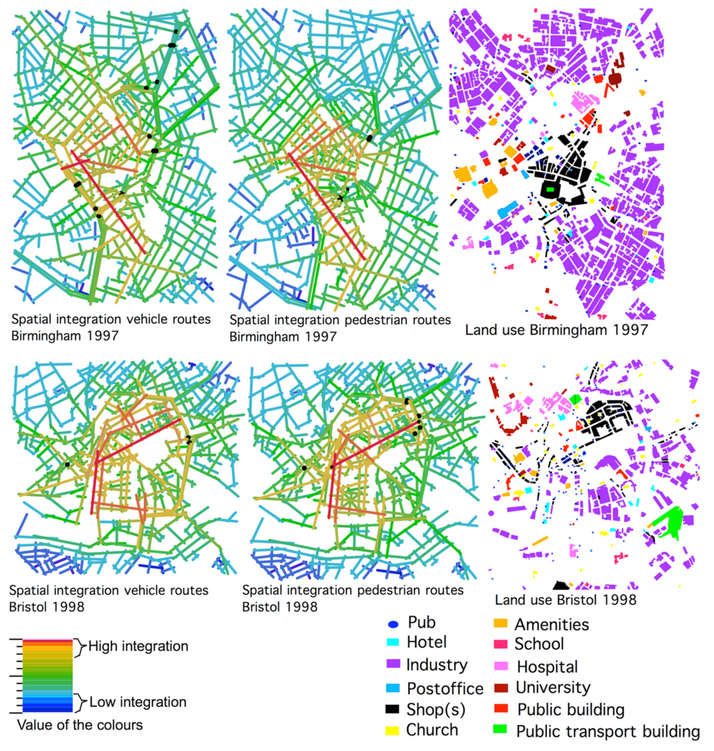 Sustainability 13 03927 g005