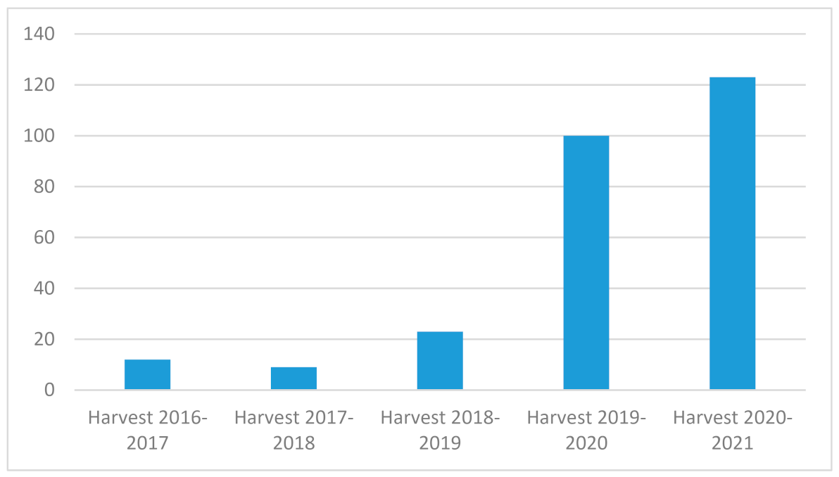 Sustainability 13 03934 g001