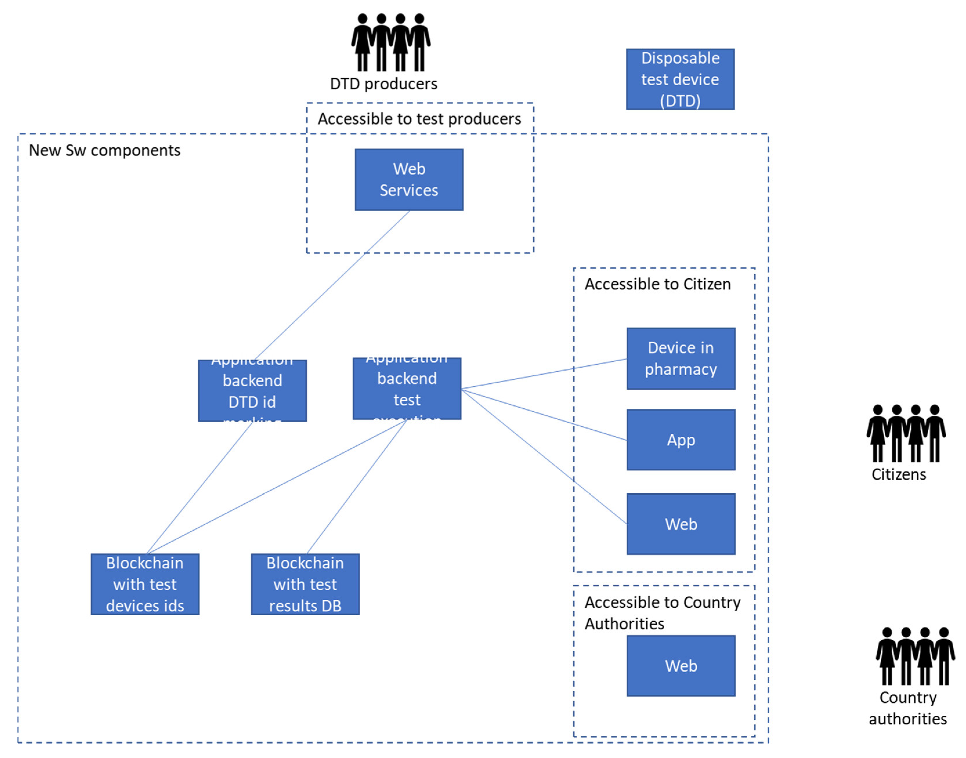 Sustainability 13 03945 g001