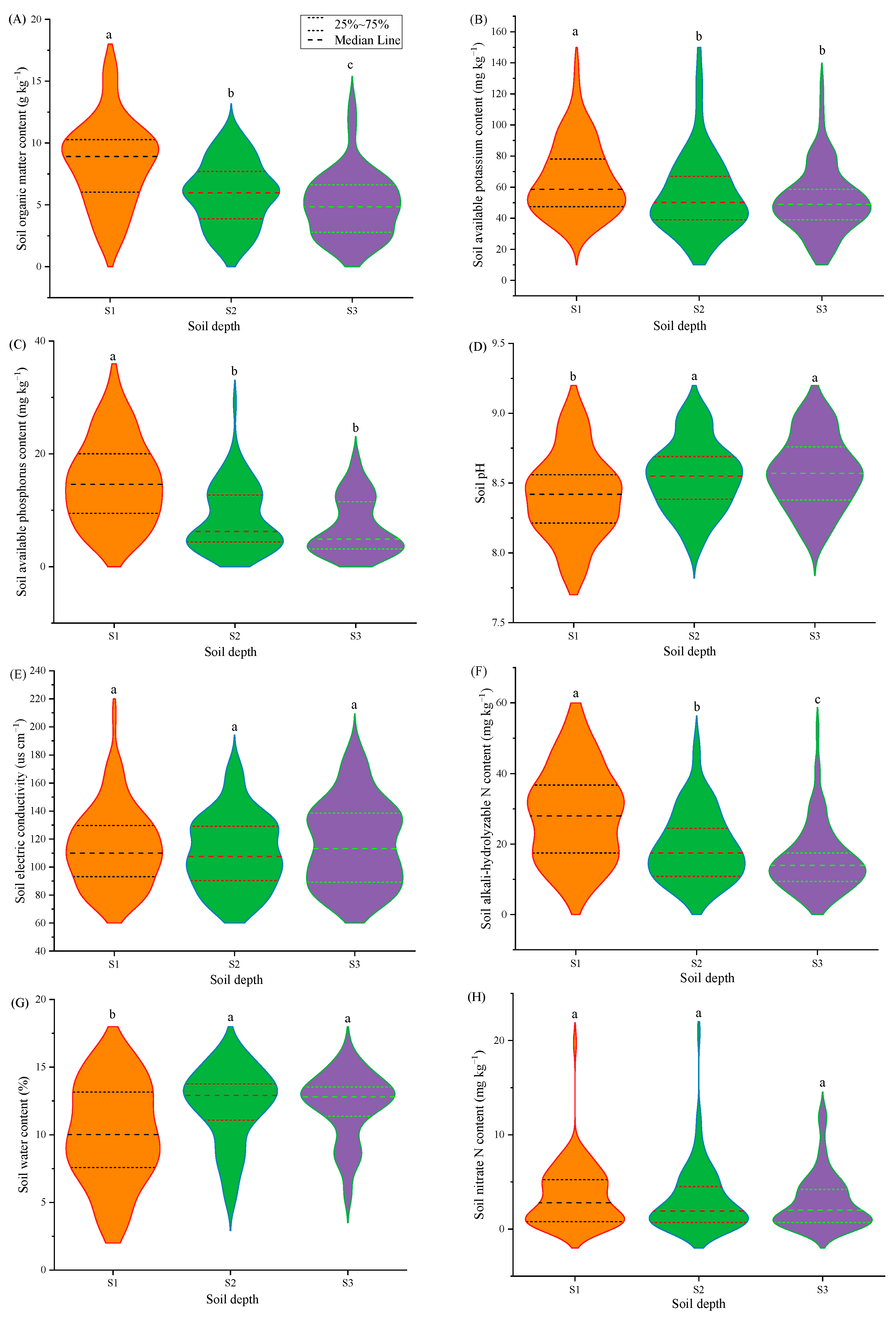 Sustainability 13 03957 g002 Sustainability 13 03957 g002