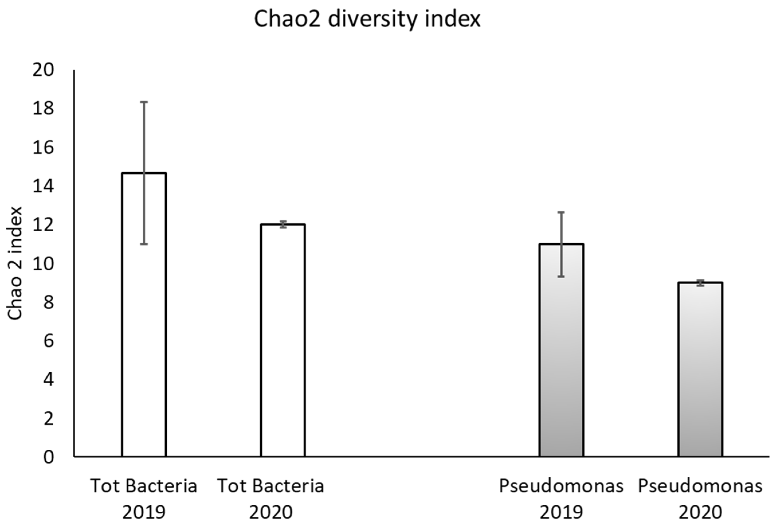 Sustainability 13 03964 g005