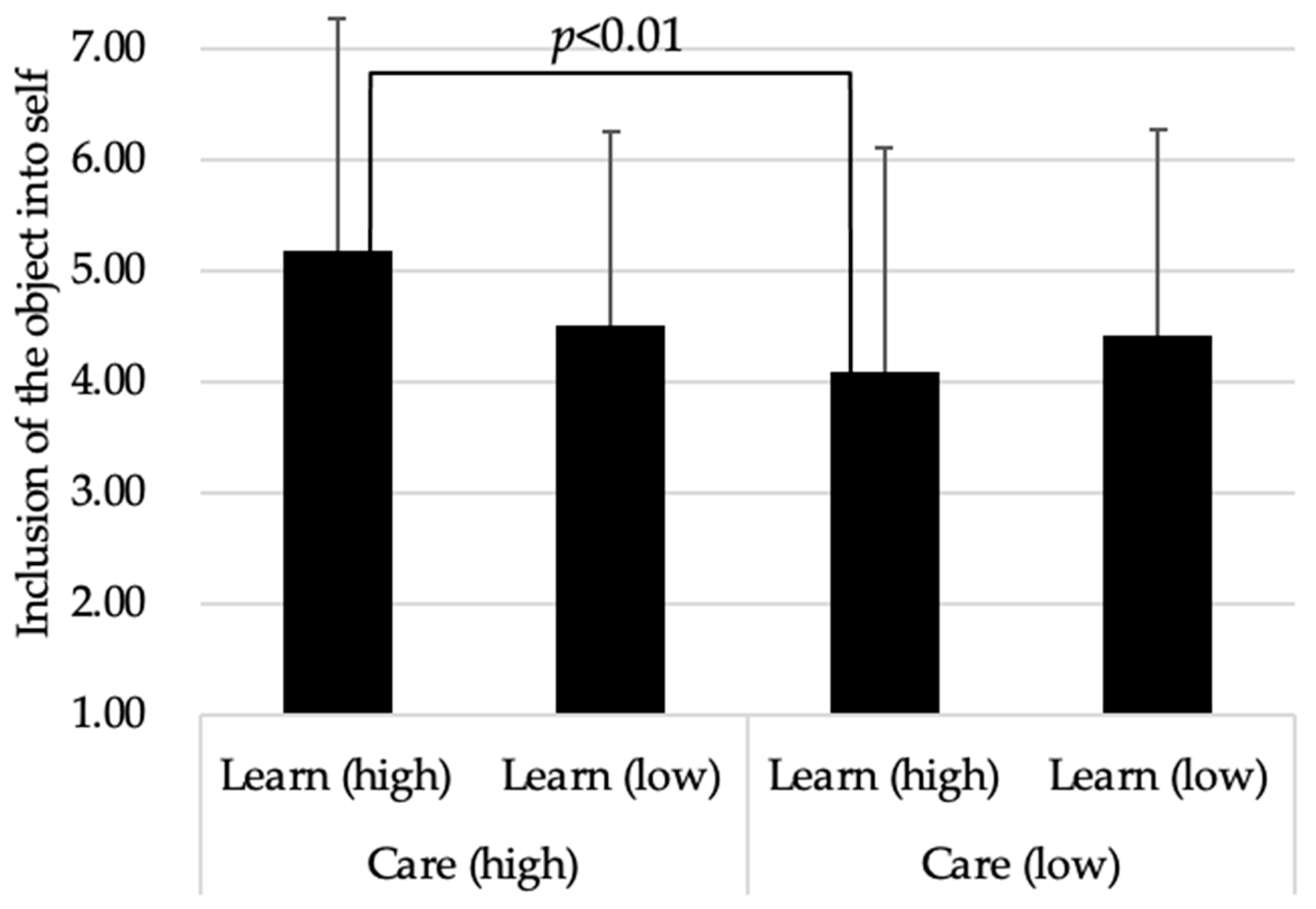Sustainability 13 03969 g001
