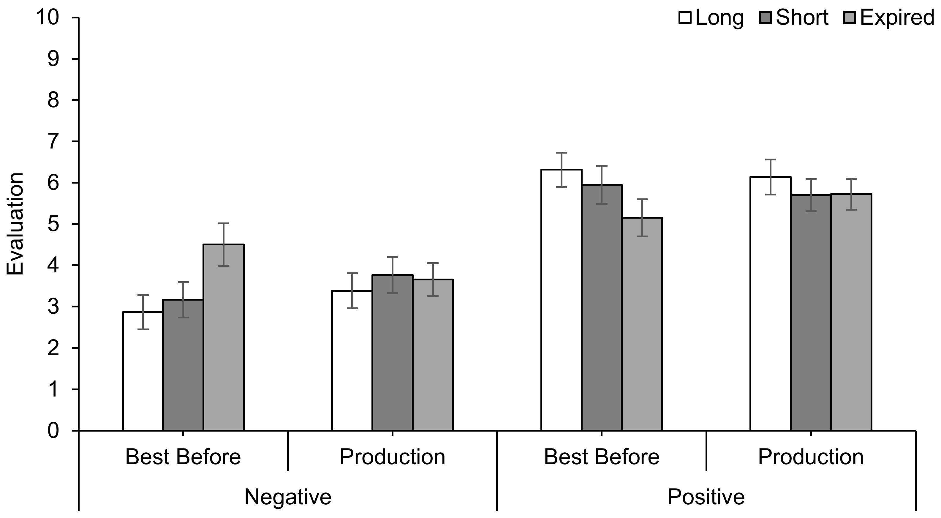 Sustainability 13 03971 g001 Sustainability 13 03971 g001