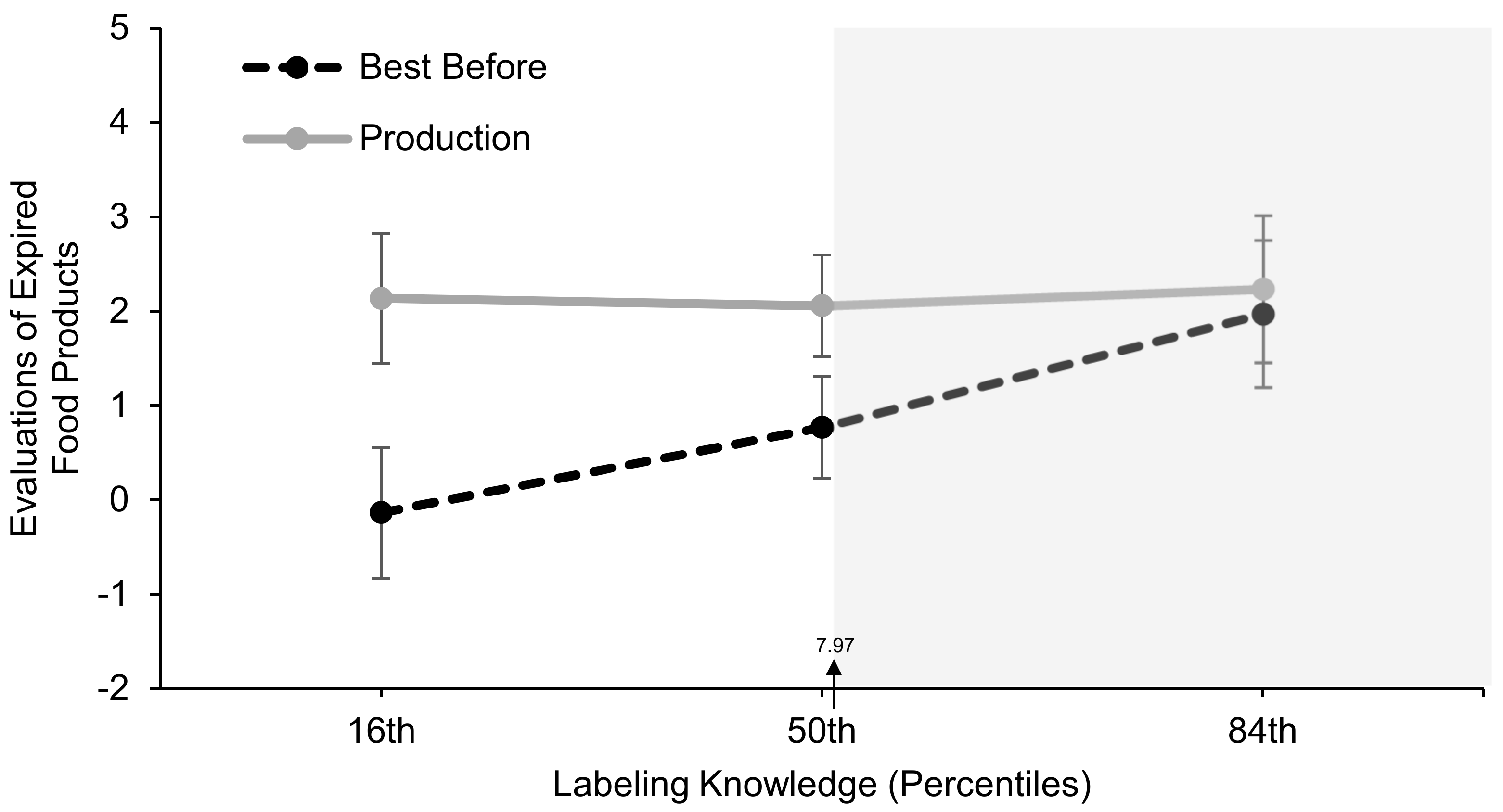 Sustainability 13 03971 g002 Sustainability 13 03971 g002