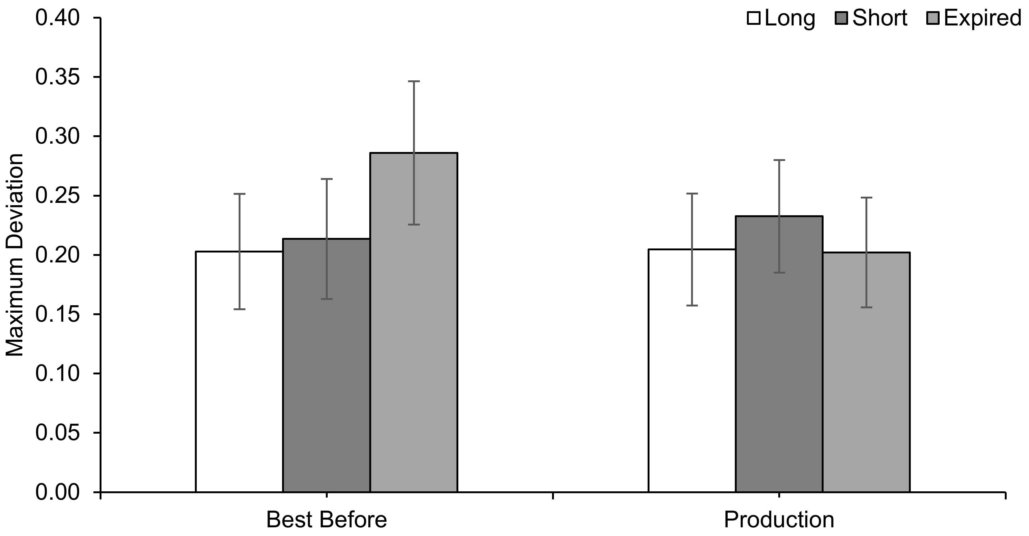 Sustainability 13 03971 g005 Sustainability 13 03971 g005