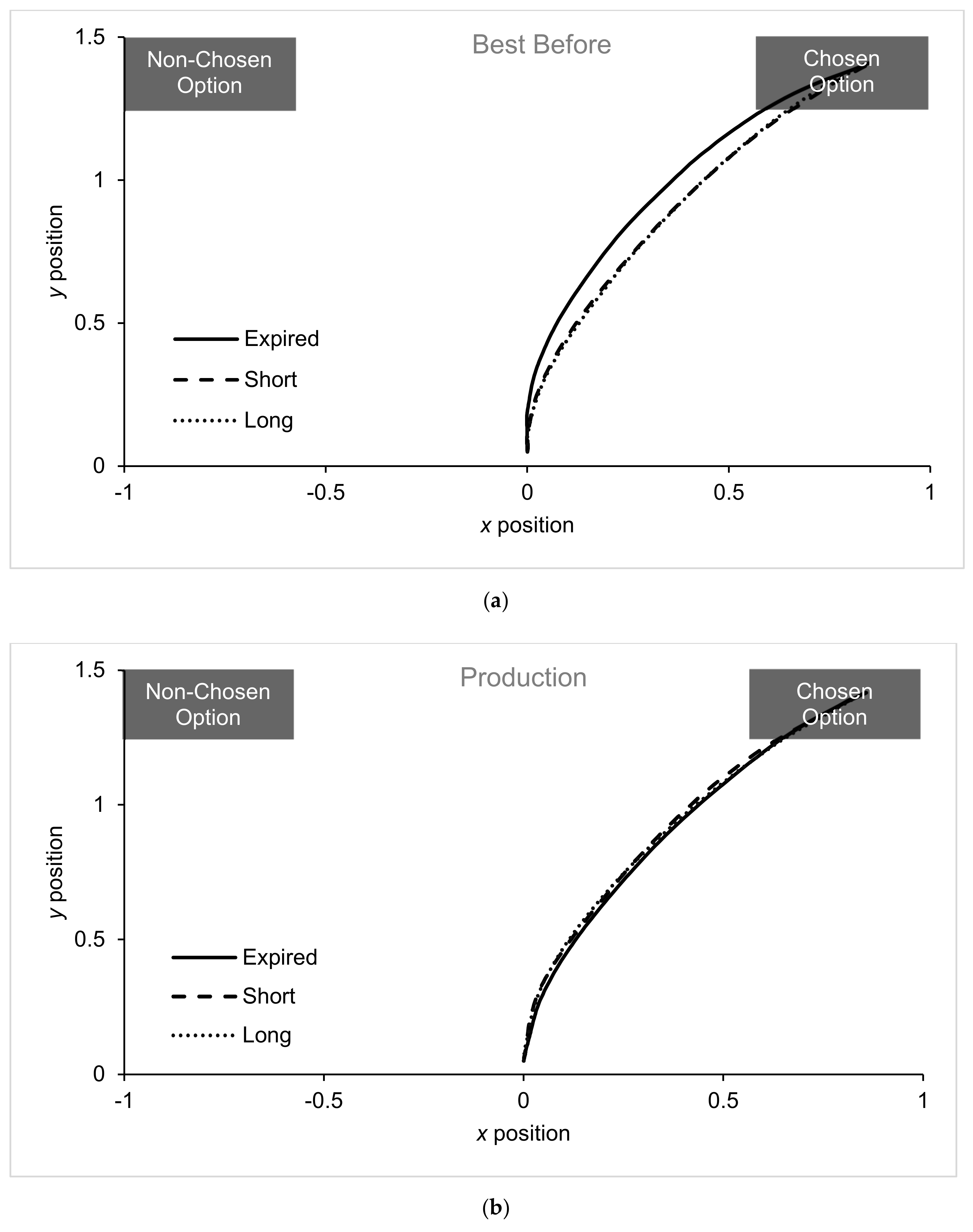 Sustainability 13 03971 g006 Sustainability 13 03971 g006